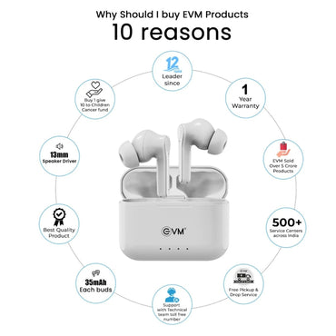 EVM-EnZest-True-Wireless-Earbuds-Online-Buy-India_1 - Hey Jimmy