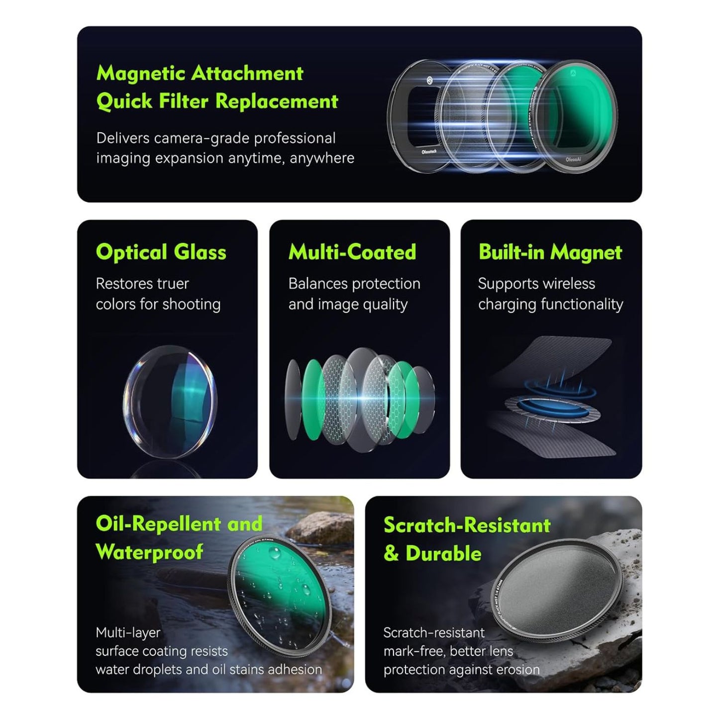 OfeooAi Magnetic 67mm CPL Polarizing Filter