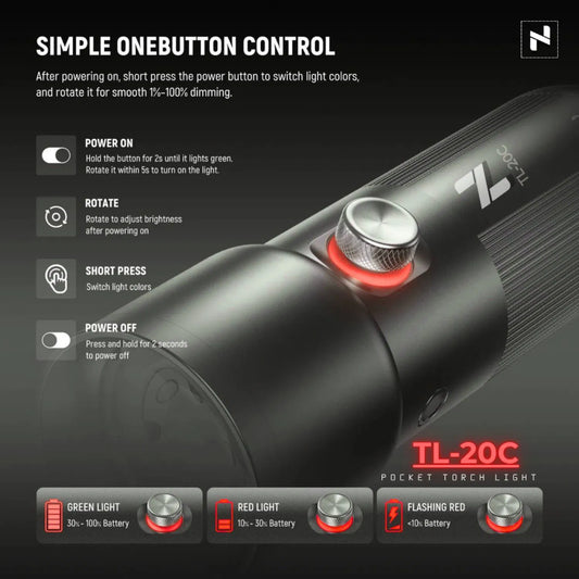 TyFy TL-20C Pocket Gobo RGB Torch Light