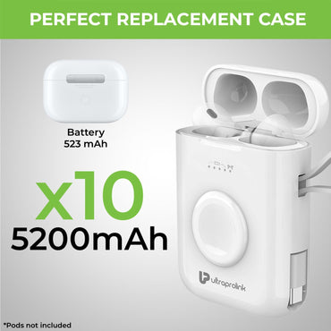 Ultraprolink Juice-Up QuadPod 4-in-1 PowerBank for iPhone - Pods Pro - Online Buy in Mumbai, India