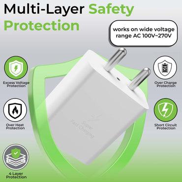 UltraprolinkBoost45SuperFastChargerwithPowerDeliveryOnlineBuyIndia_1 - Hey Jimmy