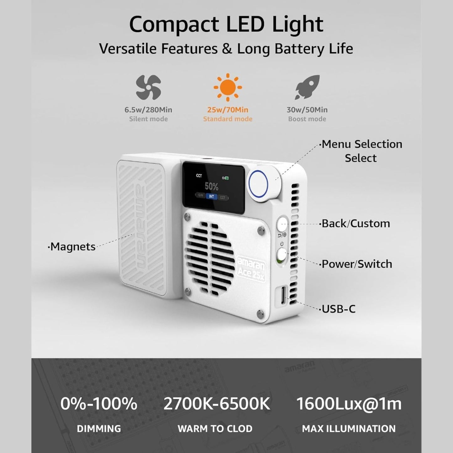 Amaran-Ace-25c-RGB-LED-Light-Panel-White-Online-Buy-India_7 - Hey Jimmy
