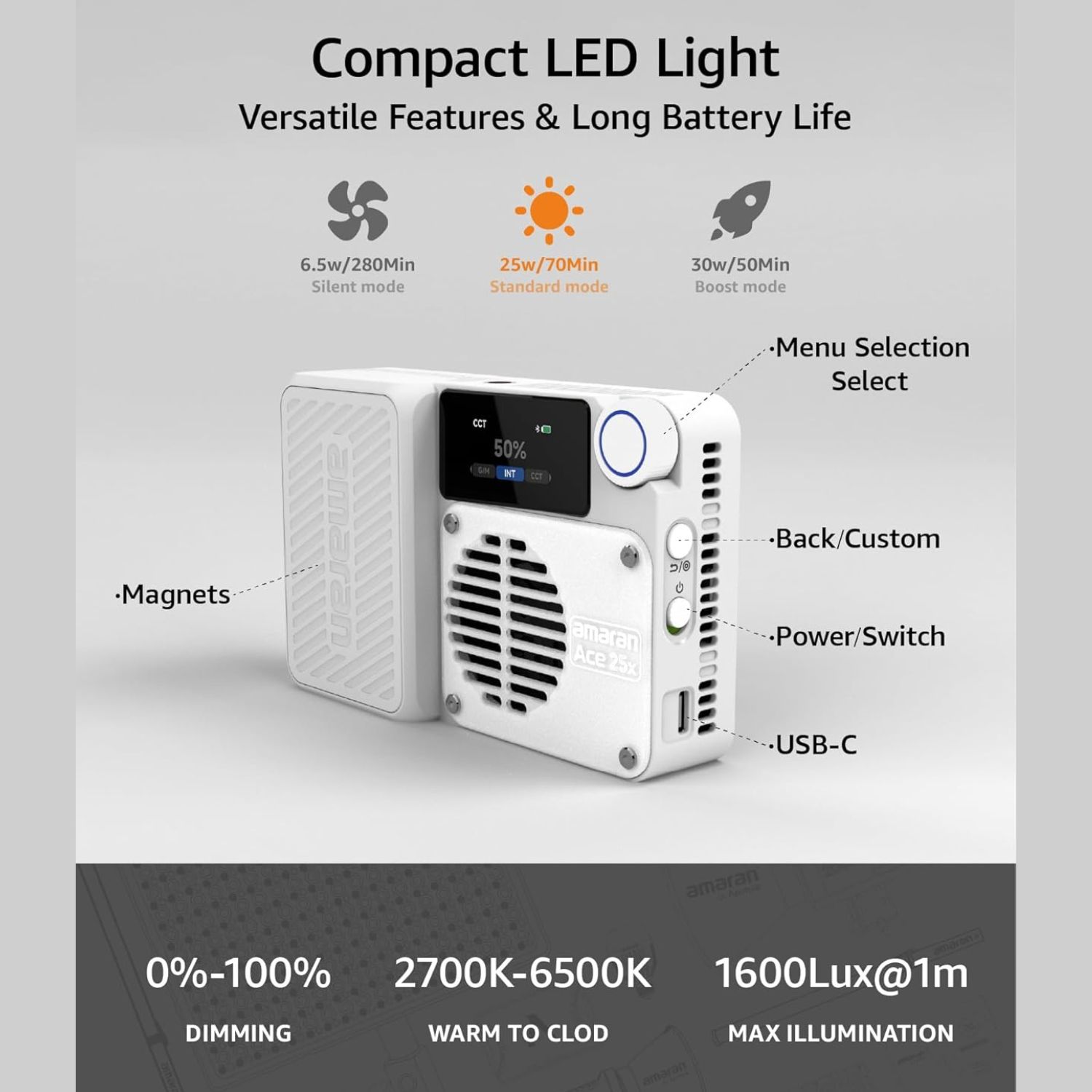 Amaran-Ace-25c-RGB-LED-Light-Panel-White-Online-Buy-India_7 - Hey Jimmy