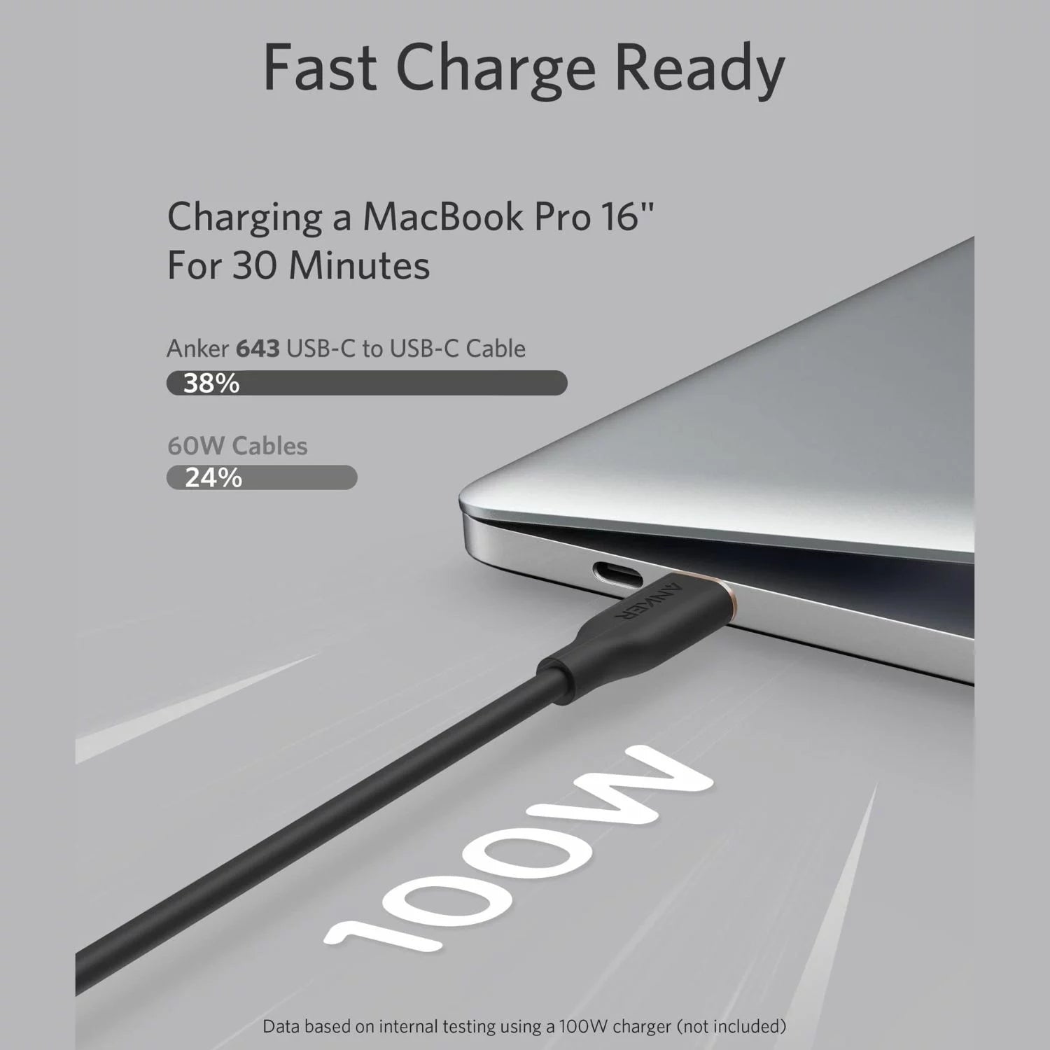 Anker-PowerLine-III-Flow-USB-C-to-USB-C-Cable-100W-0.9m3ft-Black-Online-Buy-India_3 - Hey Jimmy