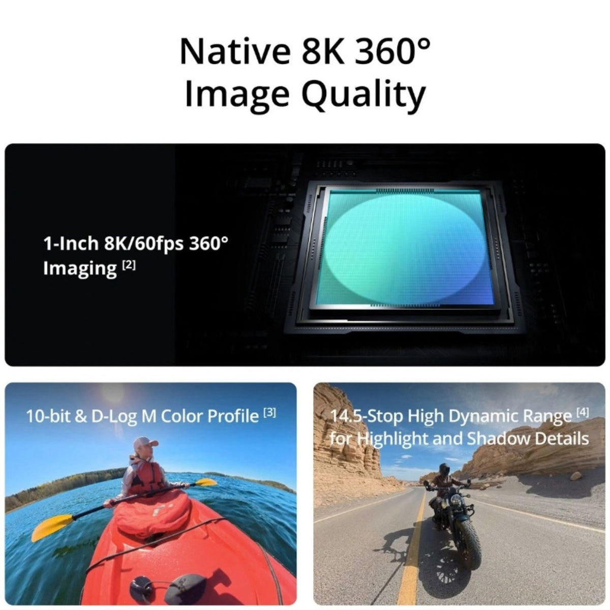 DJI Osmo 360 II Standard Combo