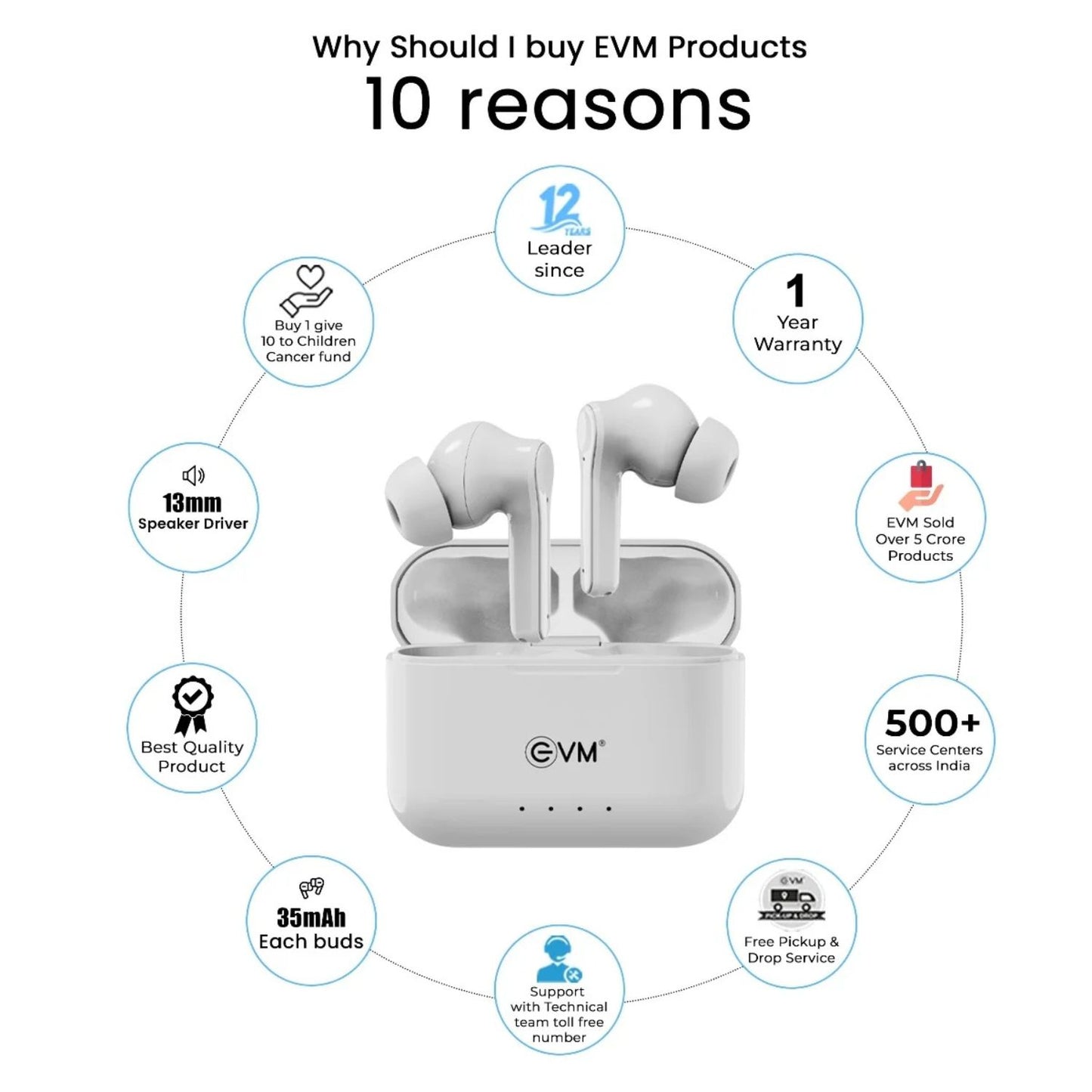 EVM-EnZest-True-Wireless-Earbuds-Online-Buy-India_1 - Hey Jimmy