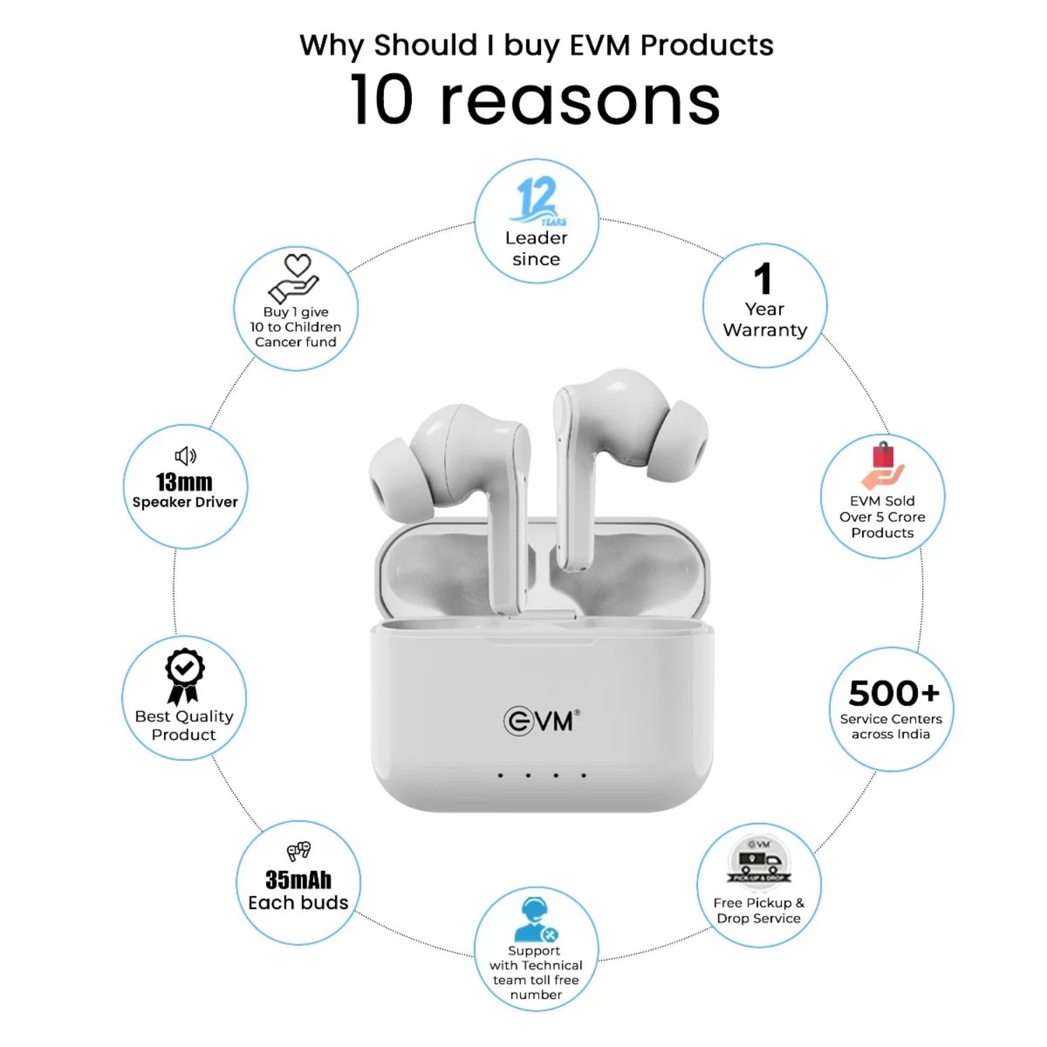 EVM-EnZest-True-Wireless-Earbuds-Online-Buy-India_1 - Hey Jimmy