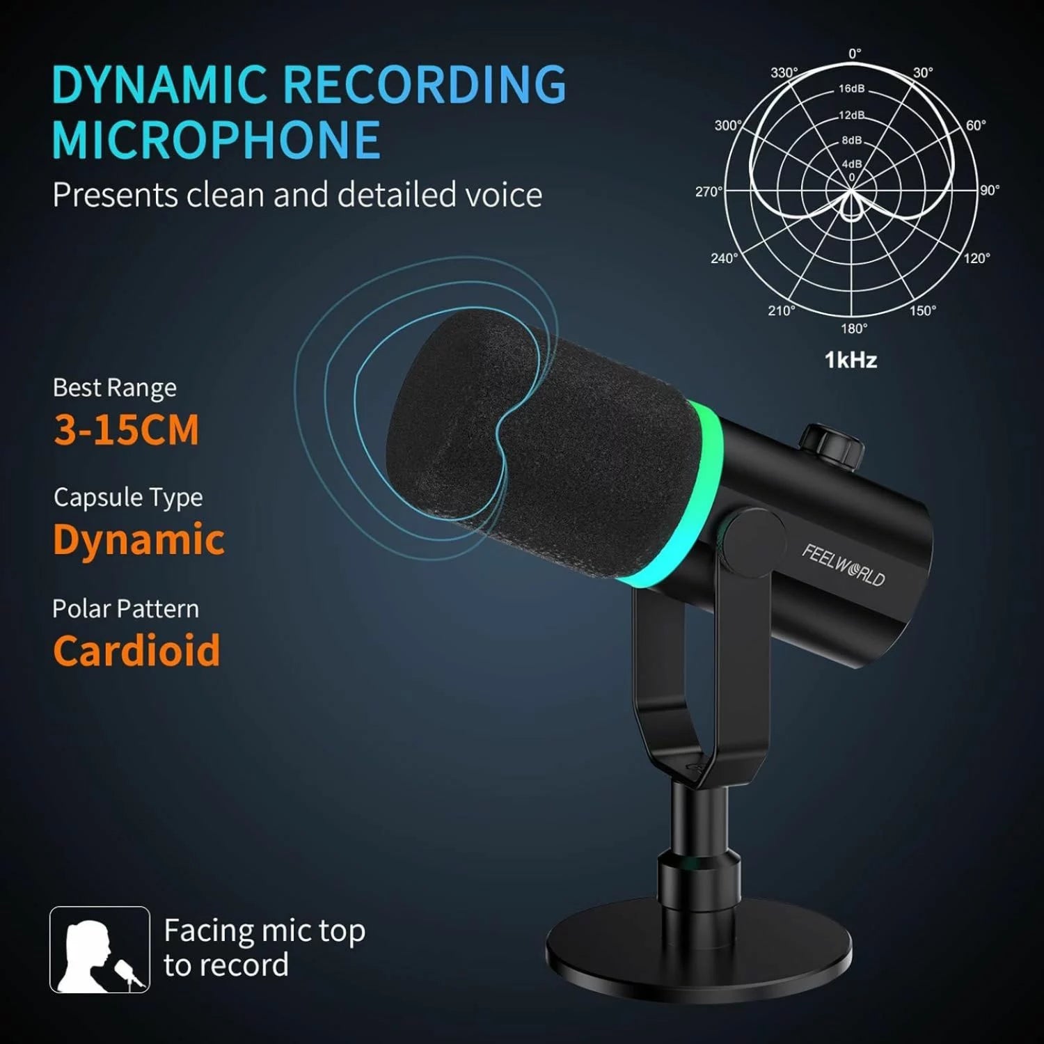 FeelWorld-PM1-Podcast-Microphone-Online-Buy-India_2 - Hey Jimmy