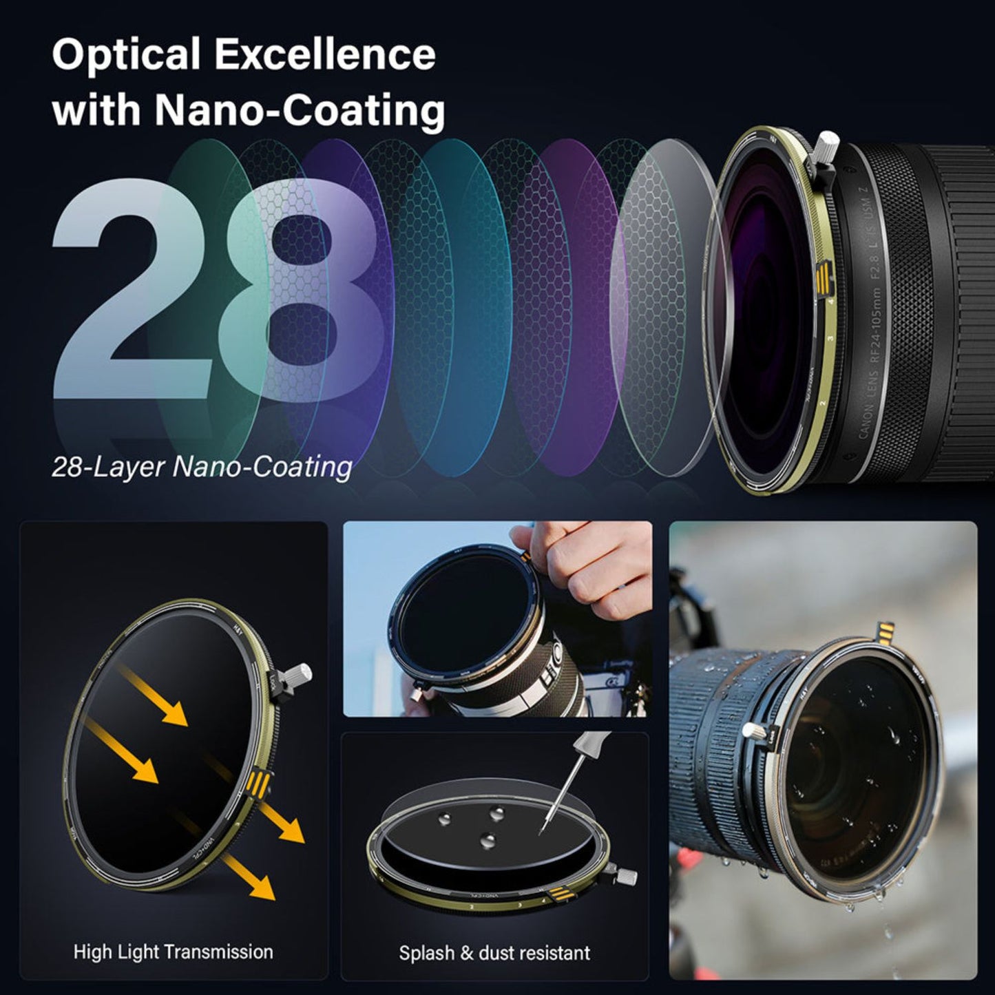 H&Y 77mm HD Nova-Series Magnetic Variable ND3-32 (1.5 - 5 stops) + CPL Filter Kit