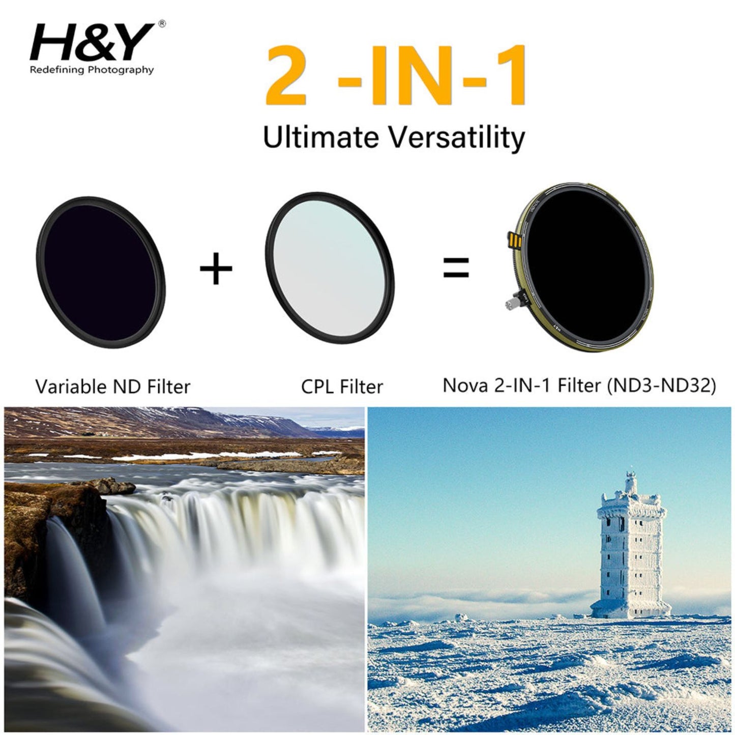 H&Y 77mm HD Nova-Series Magnetic Variable ND3-32 (1.5 - 5 stops) + CPL Filter Kit