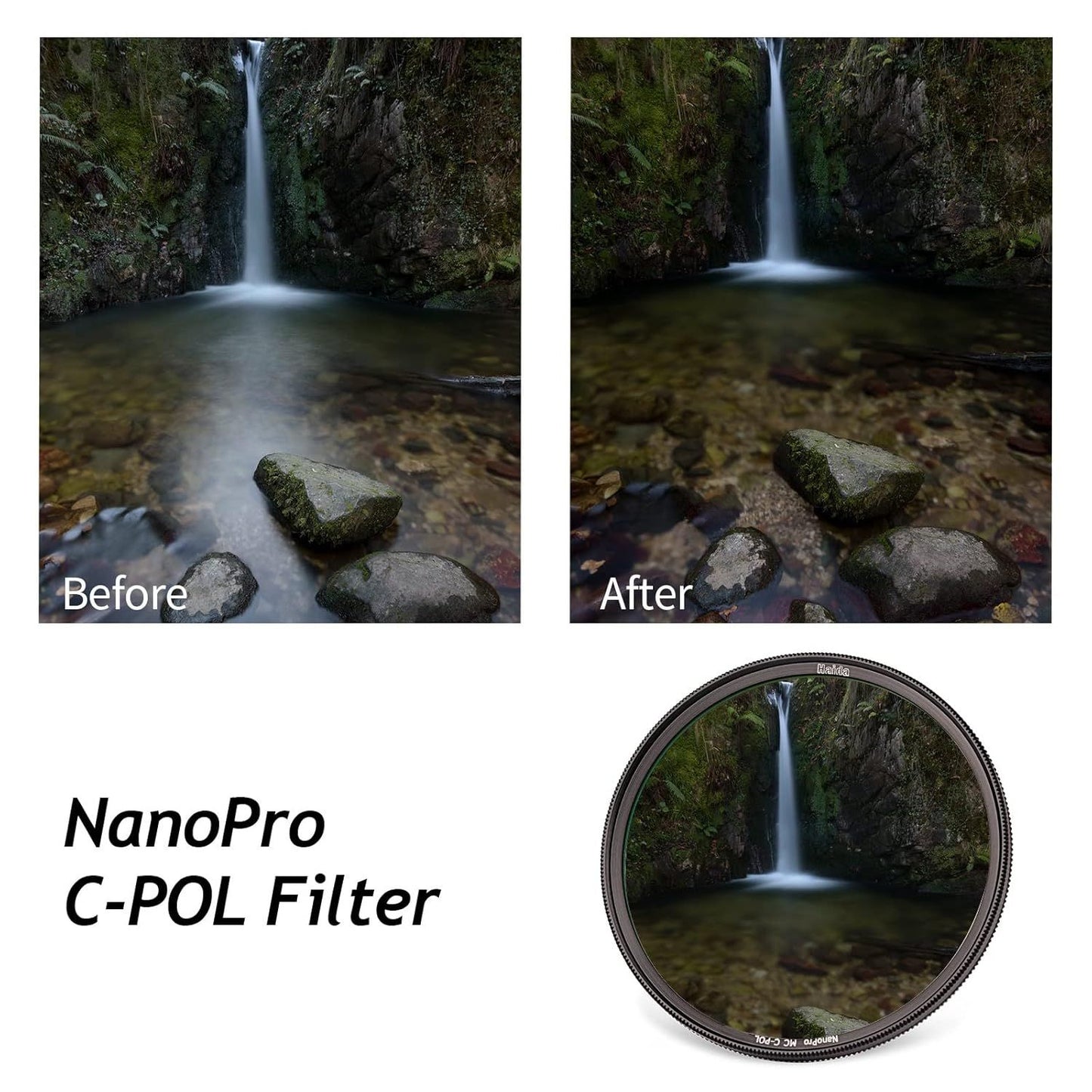 Haida Slim PRO II Multi-Coated C-POL Filter