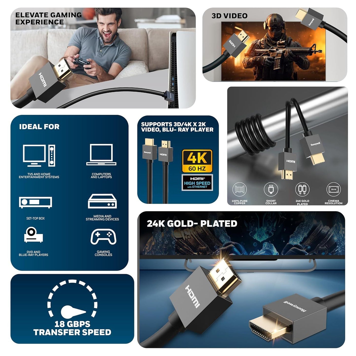 Honeywell-HDMI-Cable-With-Ethernet-Platinum-Series-Online-Buy-India_3 - Hey Jimmy