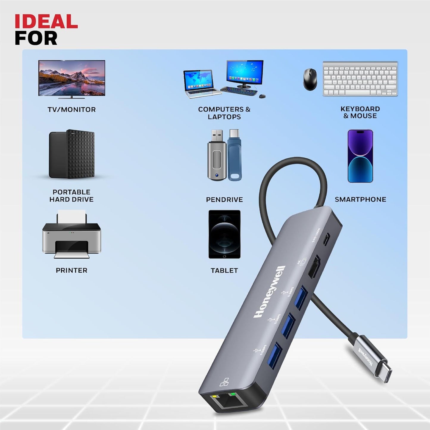 Honeywell-Type-C-Docking-Station-6-in-1-Platinum-Series-Online-Buy-India_3 - Hey Jimmy