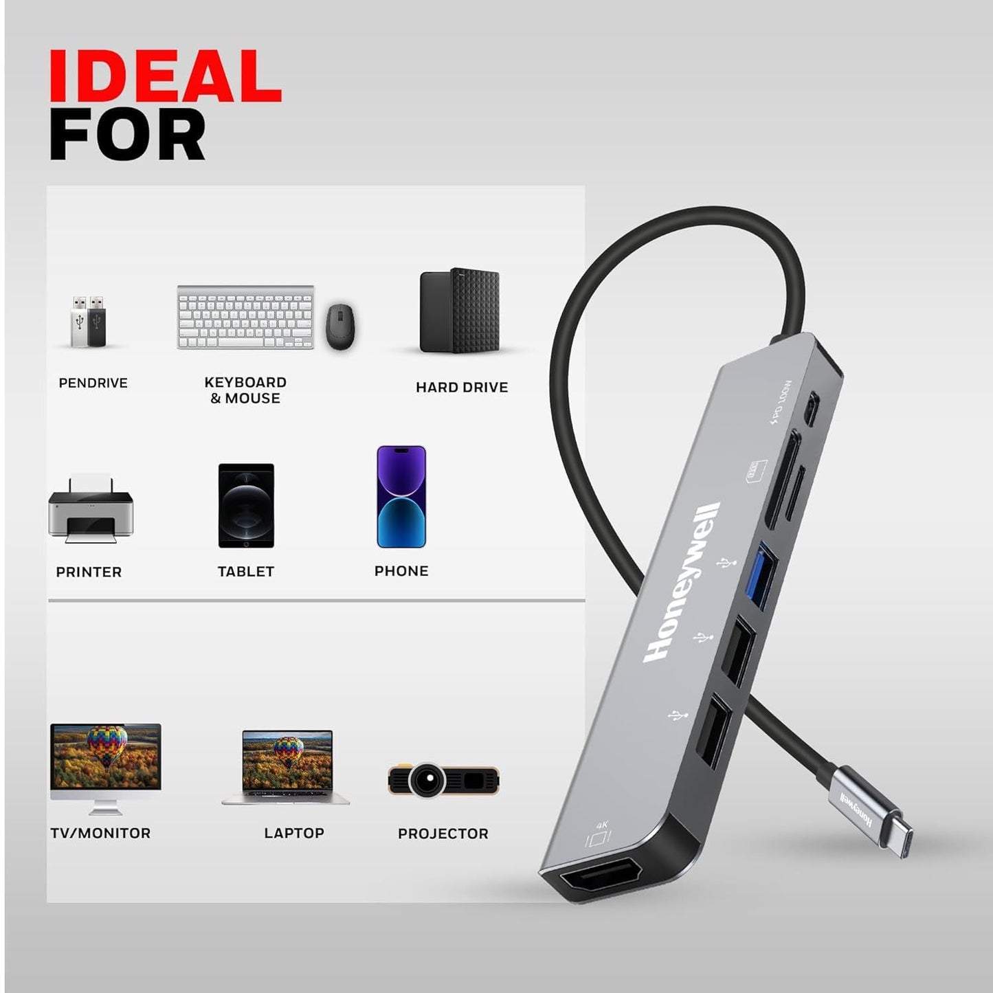 Honeywell-Type-C-Docking-Station-7-in-1-Platinum-Series-Online-Buy-India_2 - Hey Jimmy