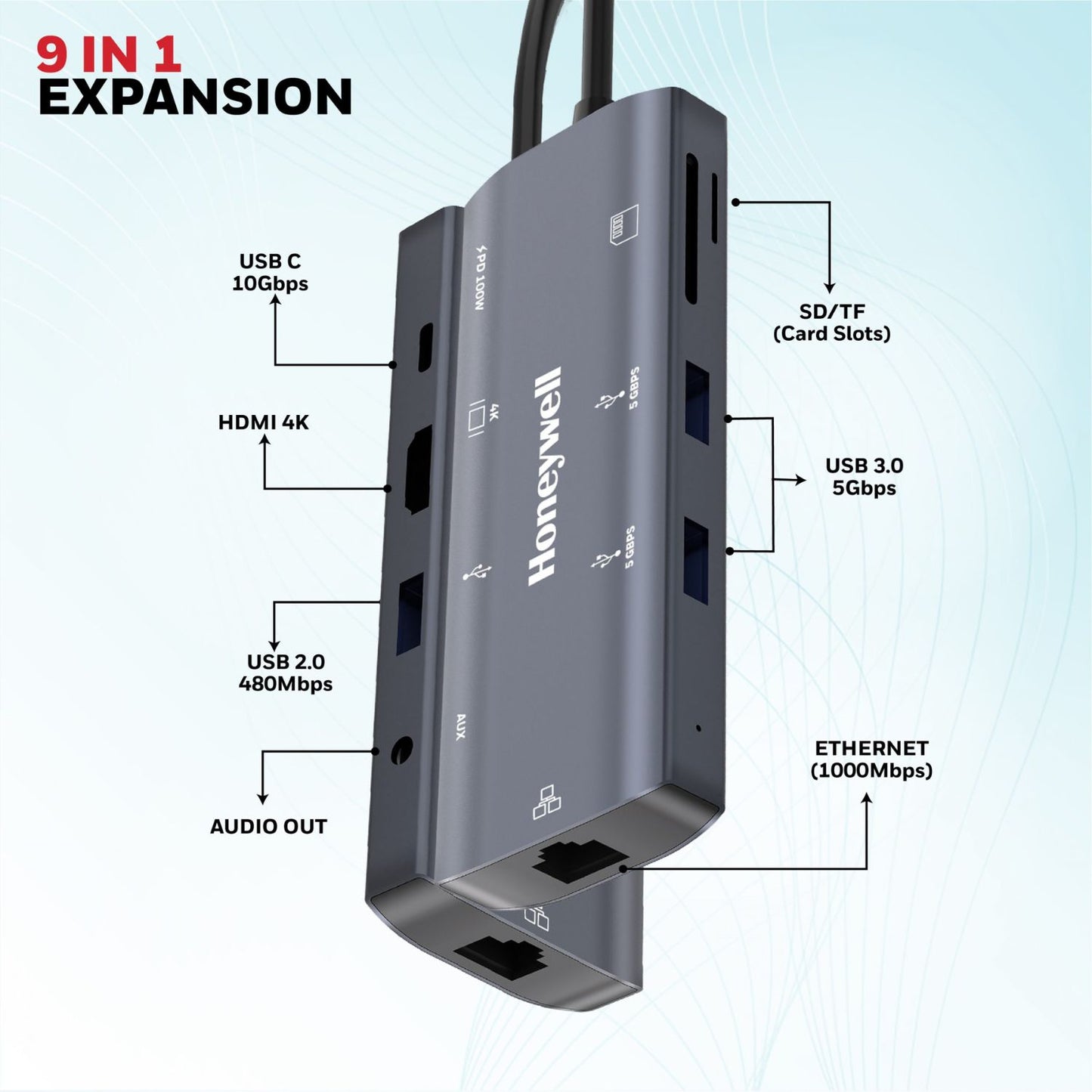 Honeywell-Type-C-Docking-Station-9-in-1-Platinum-Series-Online-Buy-India_2 - Hey Jimmy
