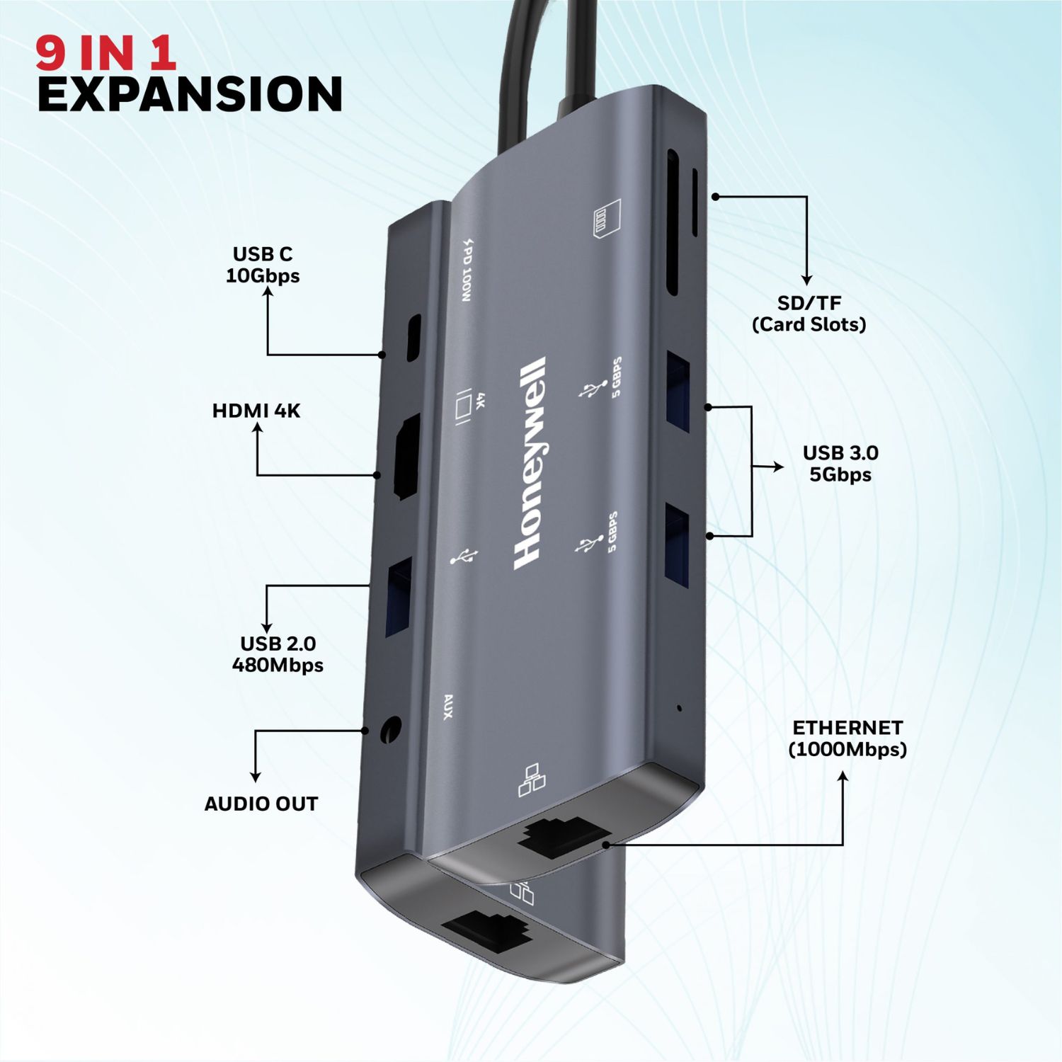 Honeywell-Type-C-Docking-Station-9-in-1-Platinum-Series-Online-Buy-India_2 - Hey Jimmy