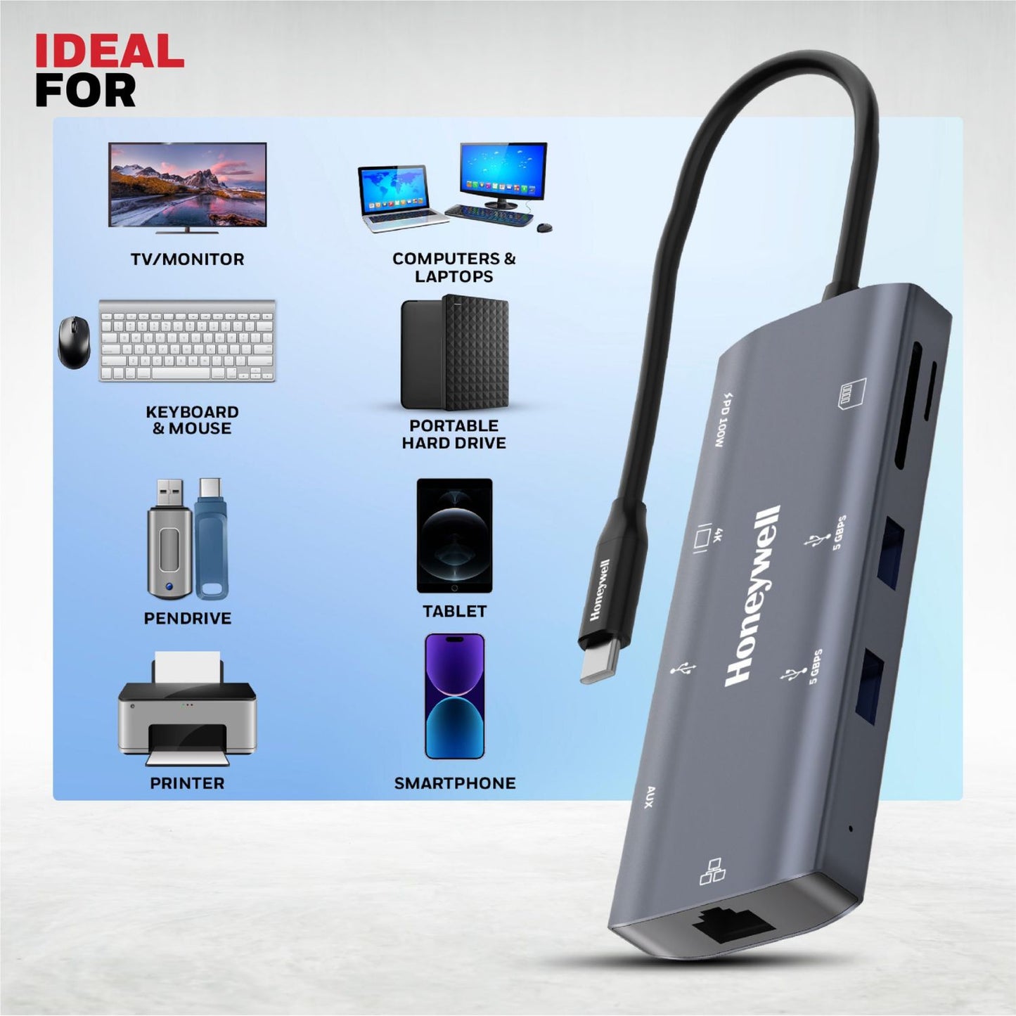 Honeywell-Type-C-Docking-Station-9-in-1-Platinum-Series-Online-Buy-India_4 - Hey Jimmy