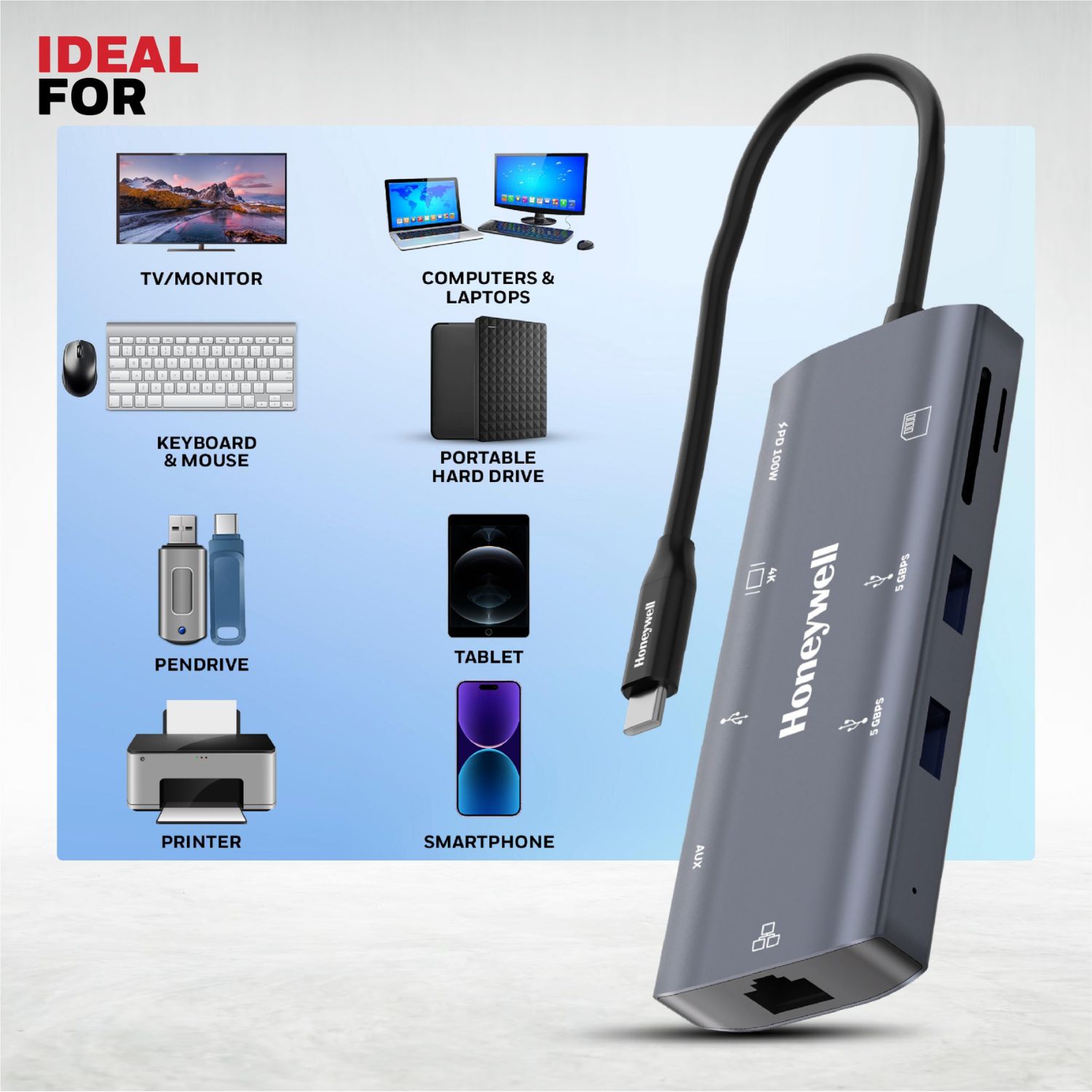 Honeywell-Type-C-Docking-Station-9-in-1-Platinum-Series-Online-Buy-India_4 - Hey Jimmy