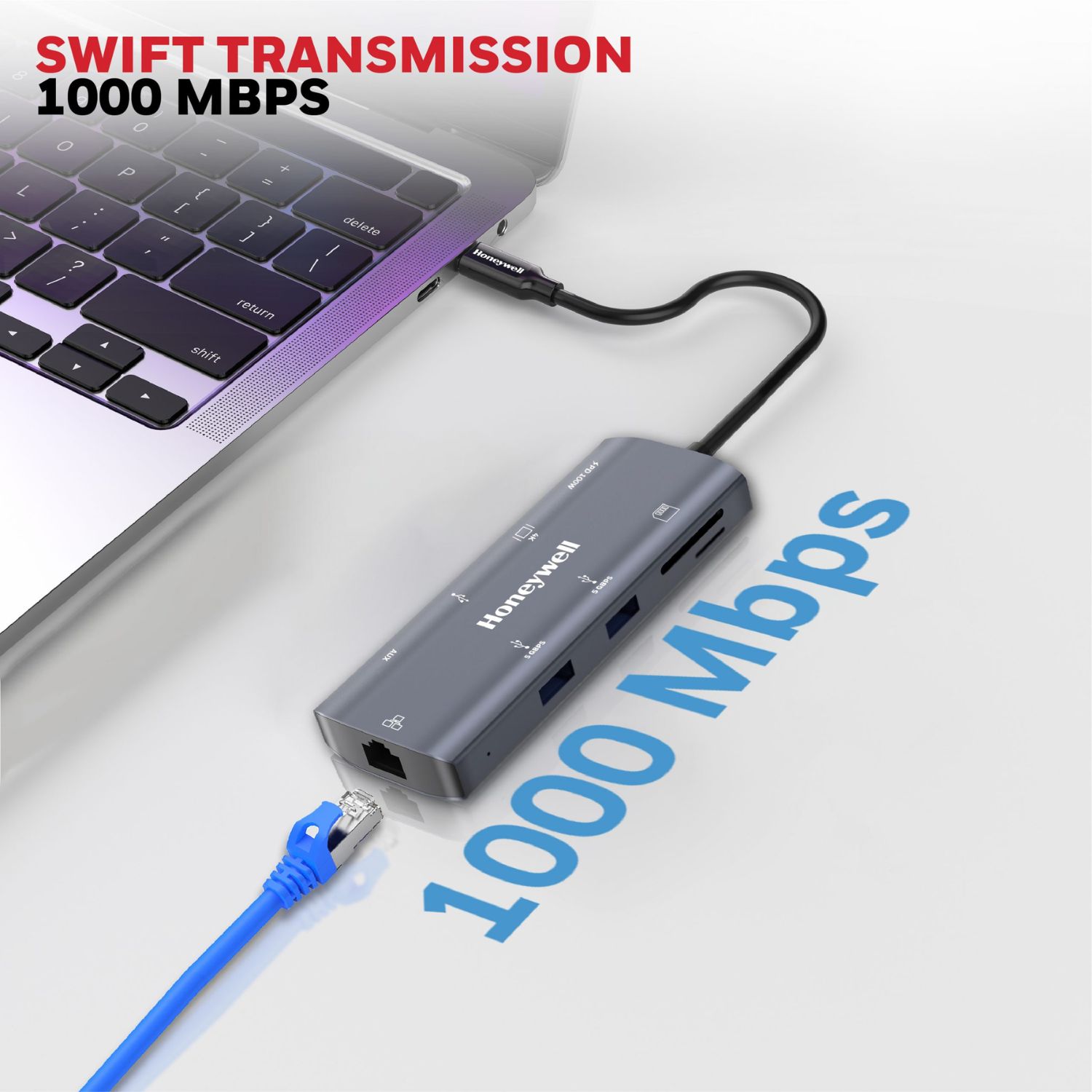 Honeywell-Type-C-Docking-Station-9-in-1-Platinum-Series-Online-Buy-India_5 - Hey Jimmy