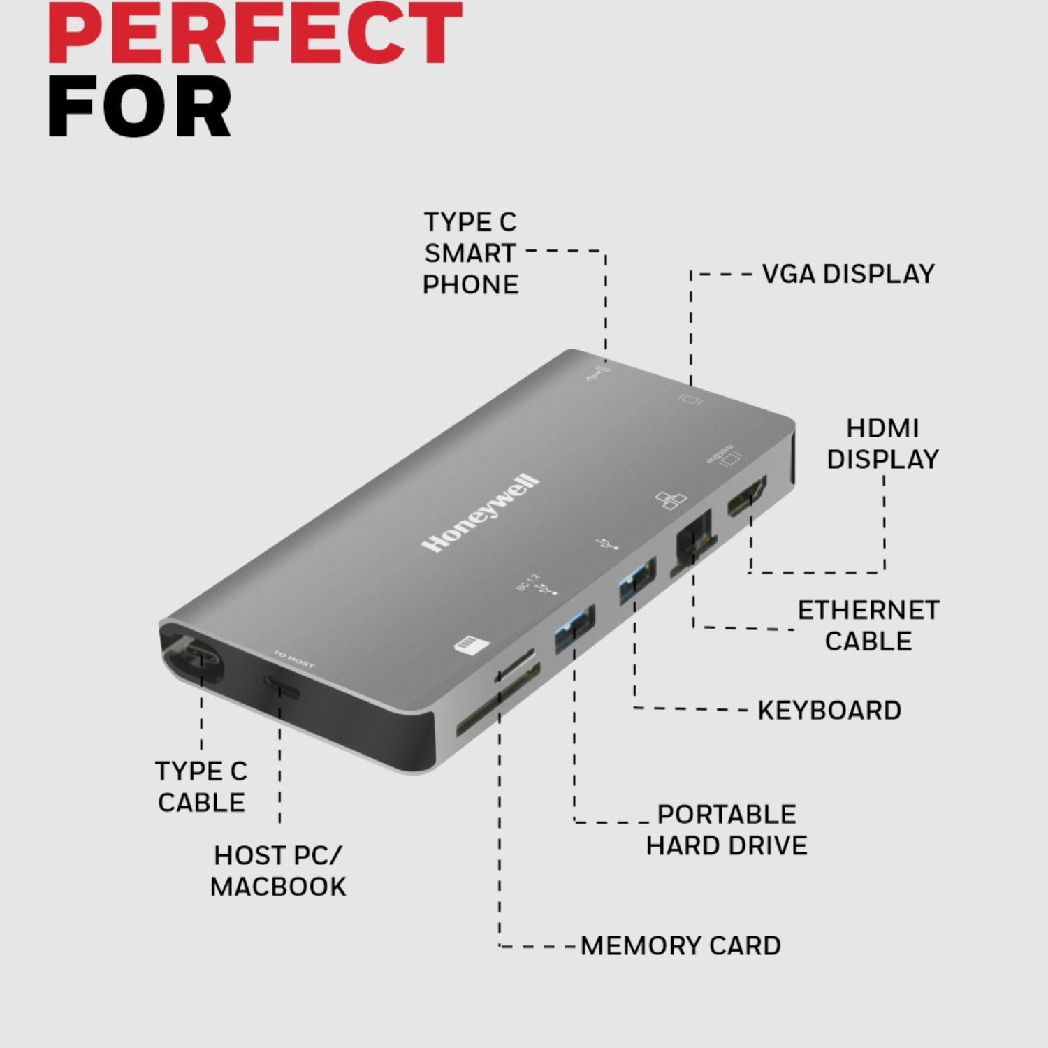 Honeywell-Type-C-Ultra-Dock-Platinum-Series-Online-Buy-India_1 - Hey Jimmy