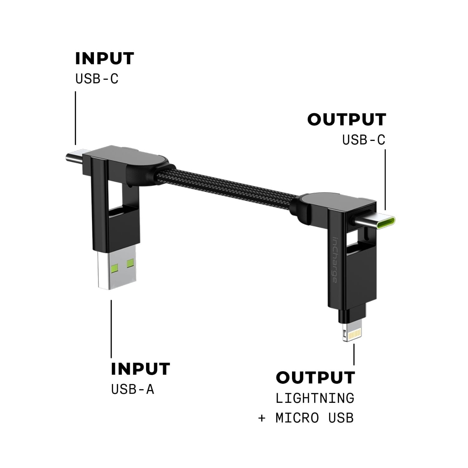 Incharge-X-Charging-Cable-Online-Buy-Mumbai-India_2 - Hey Jimmy