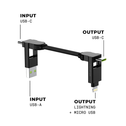 Incharge-X-Charging-Cable-Online-Buy-Mumbai-India_2 - Hey Jimmy