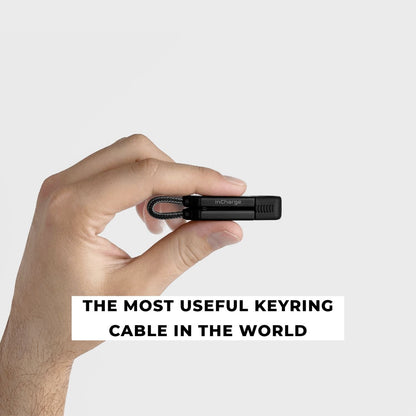Incharge-X-Charging-Cable-Online-Buy-Mumbai-India_3 - Hey Jimmy