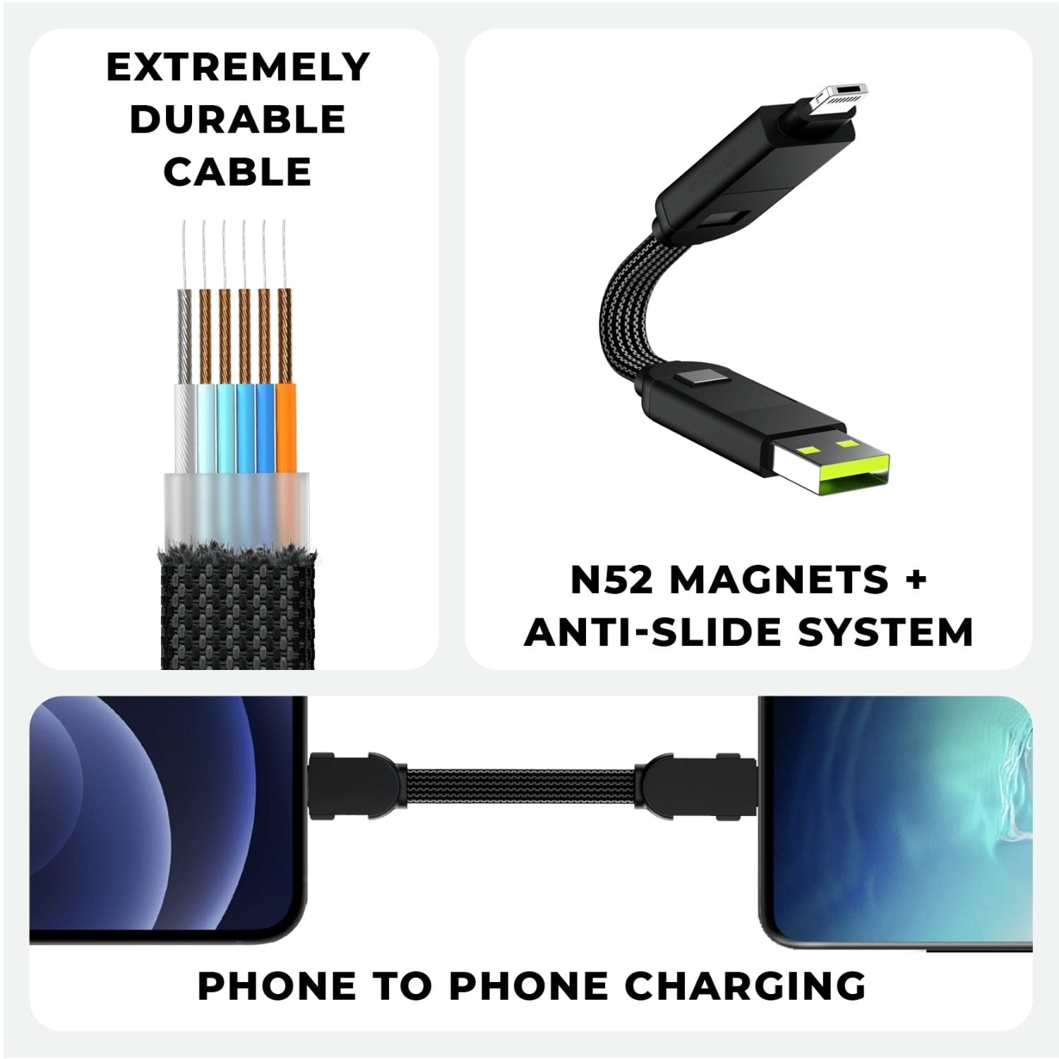 Incharge-X-Charging-Cable-Online-Buy-Mumbai-India_5 - Hey Jimmy