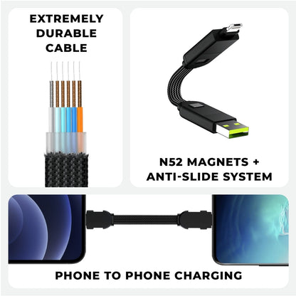 Incharge-X-Charging-Cable-Online-Buy-Mumbai-India_5 - Hey Jimmy