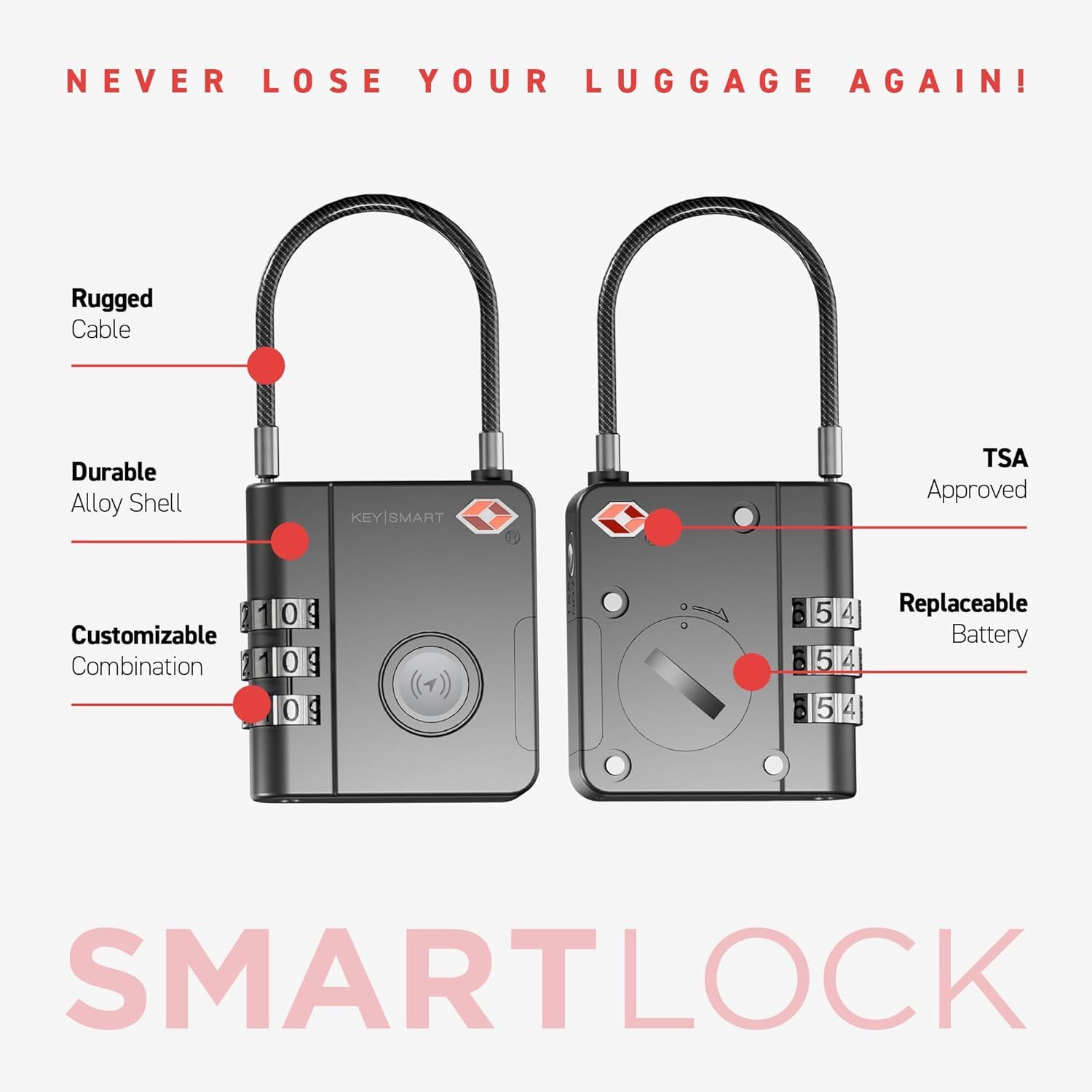 KeySmart-SmartLock-Tracking-Luggage-Device-Online-Buy-India_3 - Hey Jimmy
