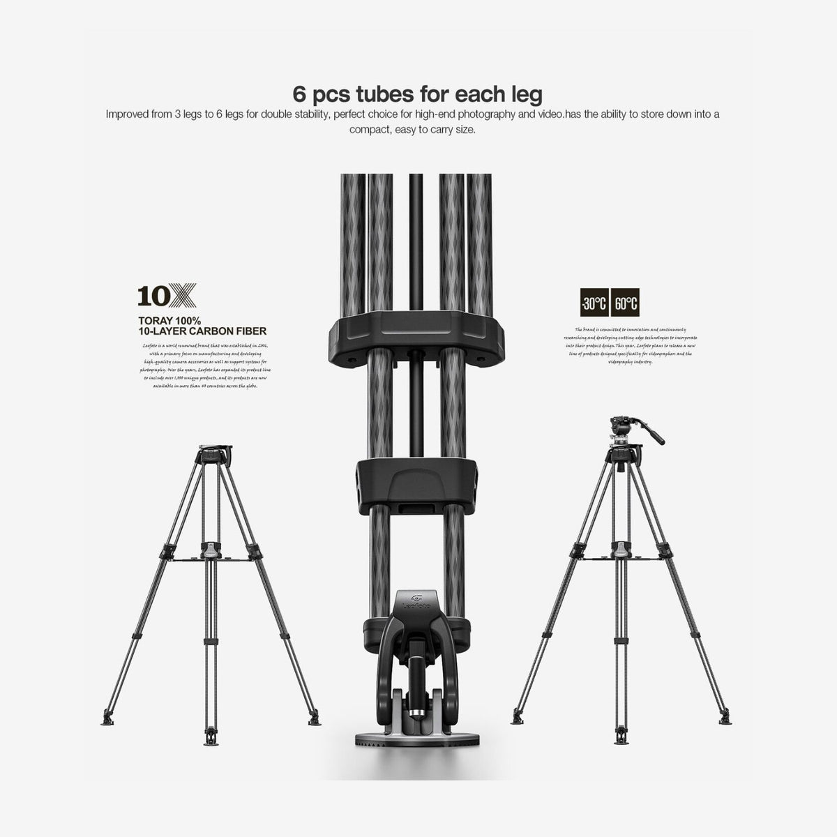 Leofoto LVF-163C+BV-15 Video Tripod and Fluid Head System