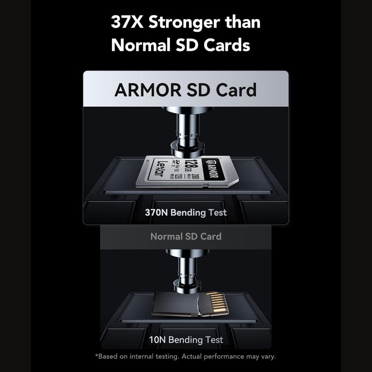 Lexar 128GB ARMOR Silver UHS-II SDXC Memory Card (280 MB/s)