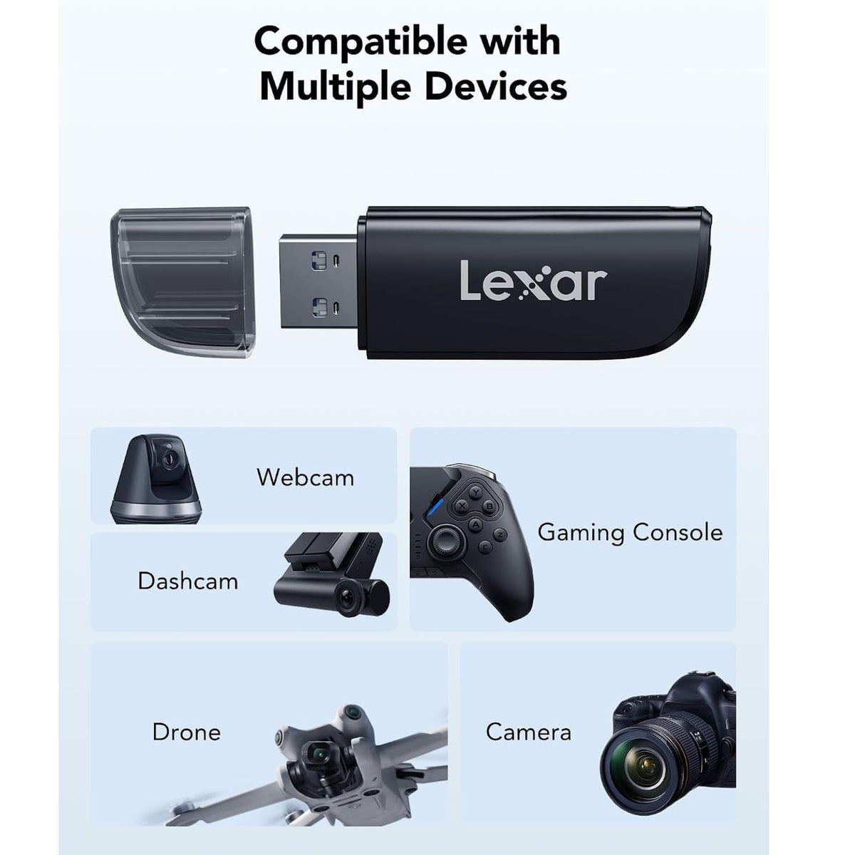 Lexar RW300 Dual-Slot USB-A Card Reader