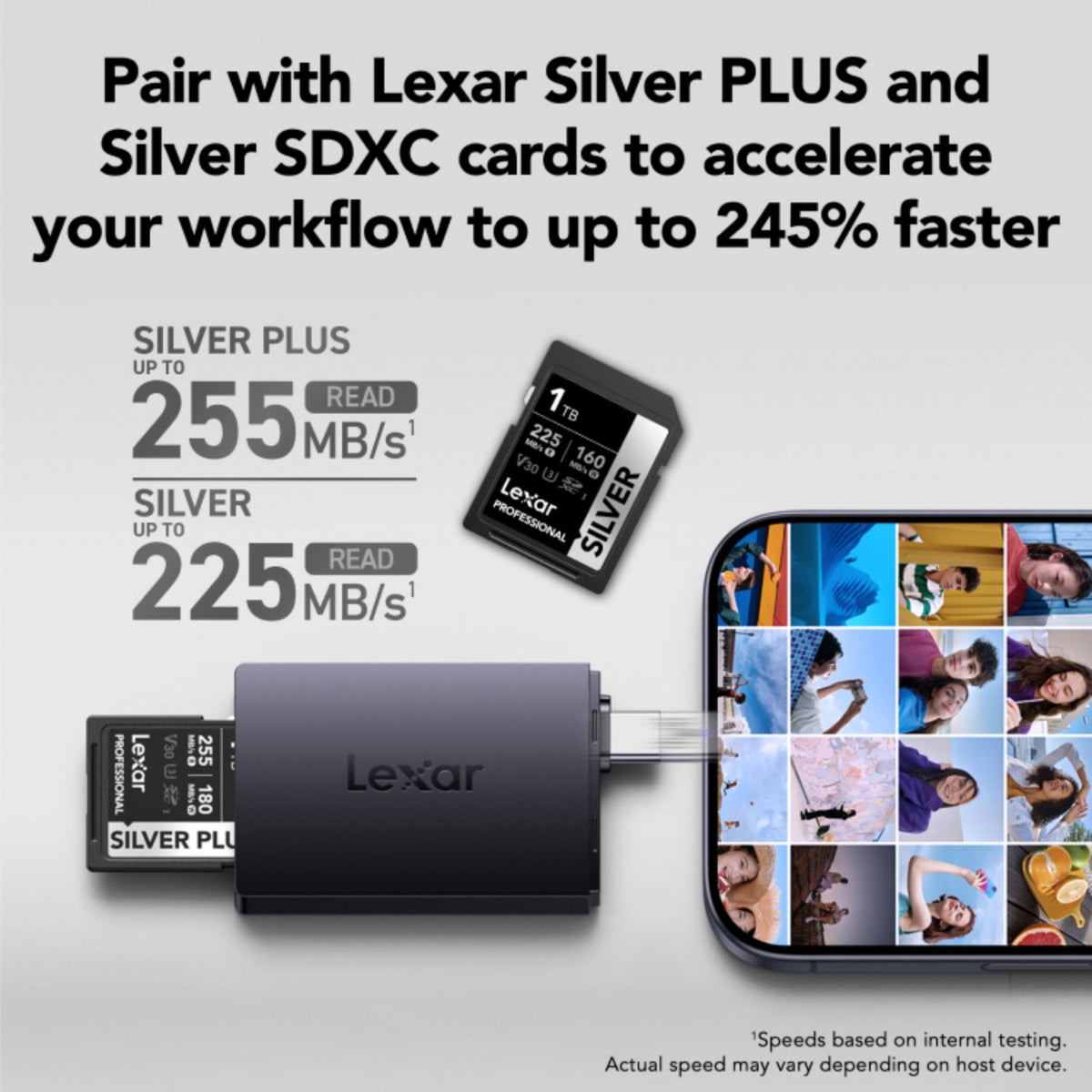 Lexar RW360 MicroSD/SD USB-A/C USB 3.2 Gen1 Card Reader