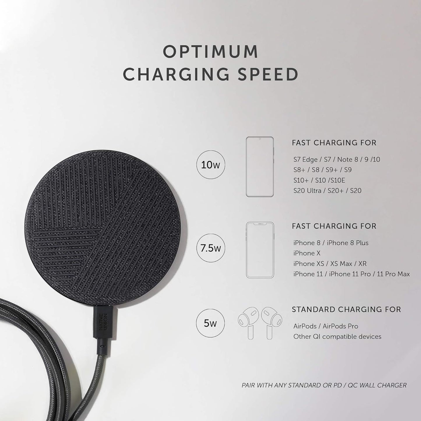 Native-Union-Drop-High-Speed-Wireless-Charger-Slate-Online-Buy-India_5 - Hey Jimmy