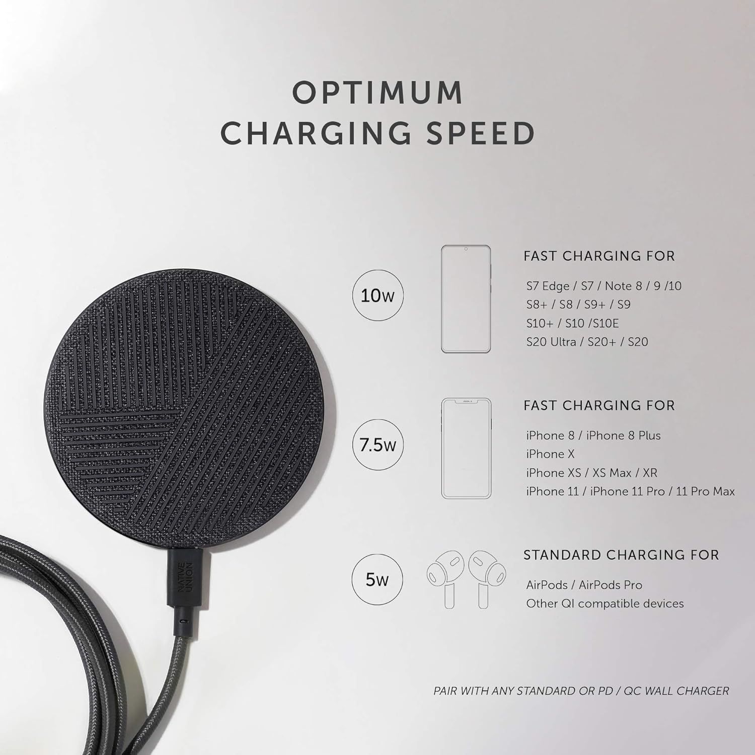 Native-Union-Drop-High-Speed-Wireless-Charger-Slate-Online-Buy-India_5 - Hey Jimmy