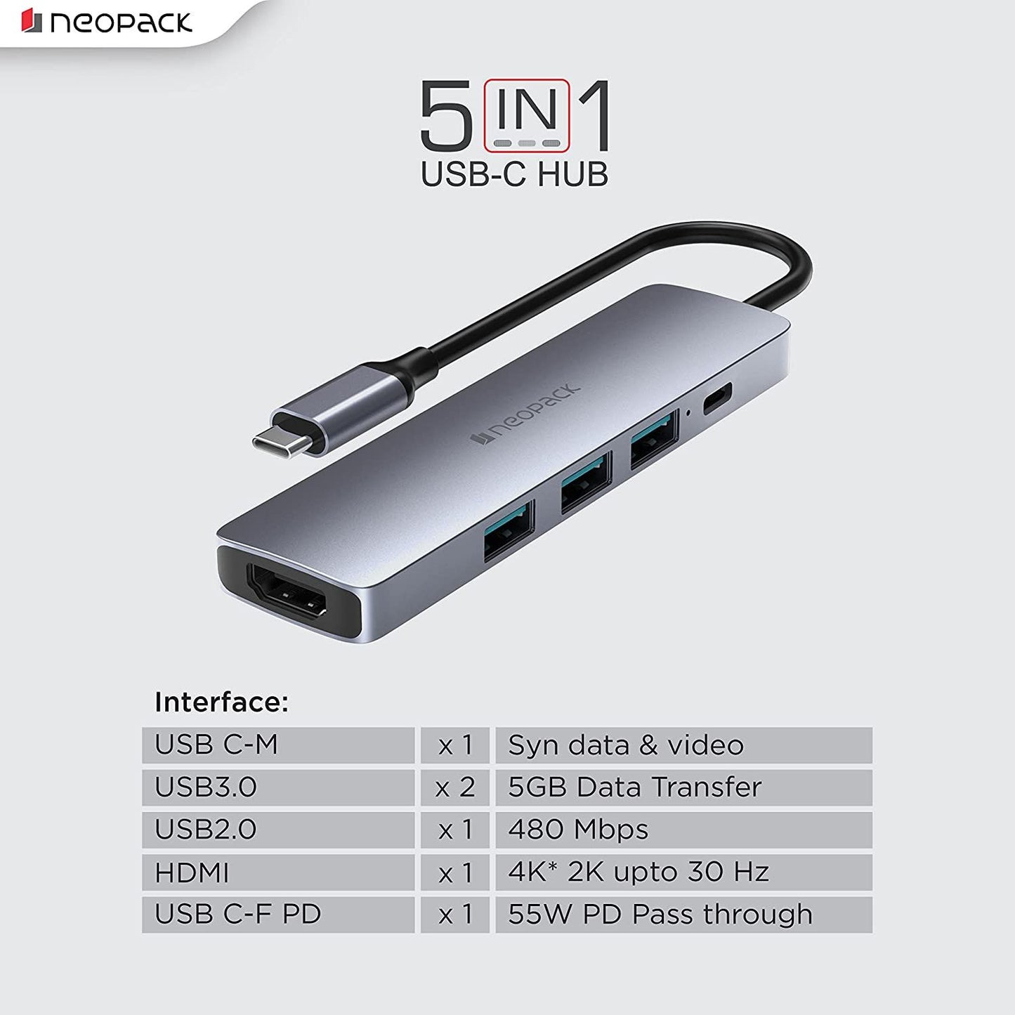 Neopack-5-in-1-USB-C-Hub-Multiport-Adapter-Online-Buy-Mumbai-India_5 - Hey Jimmy