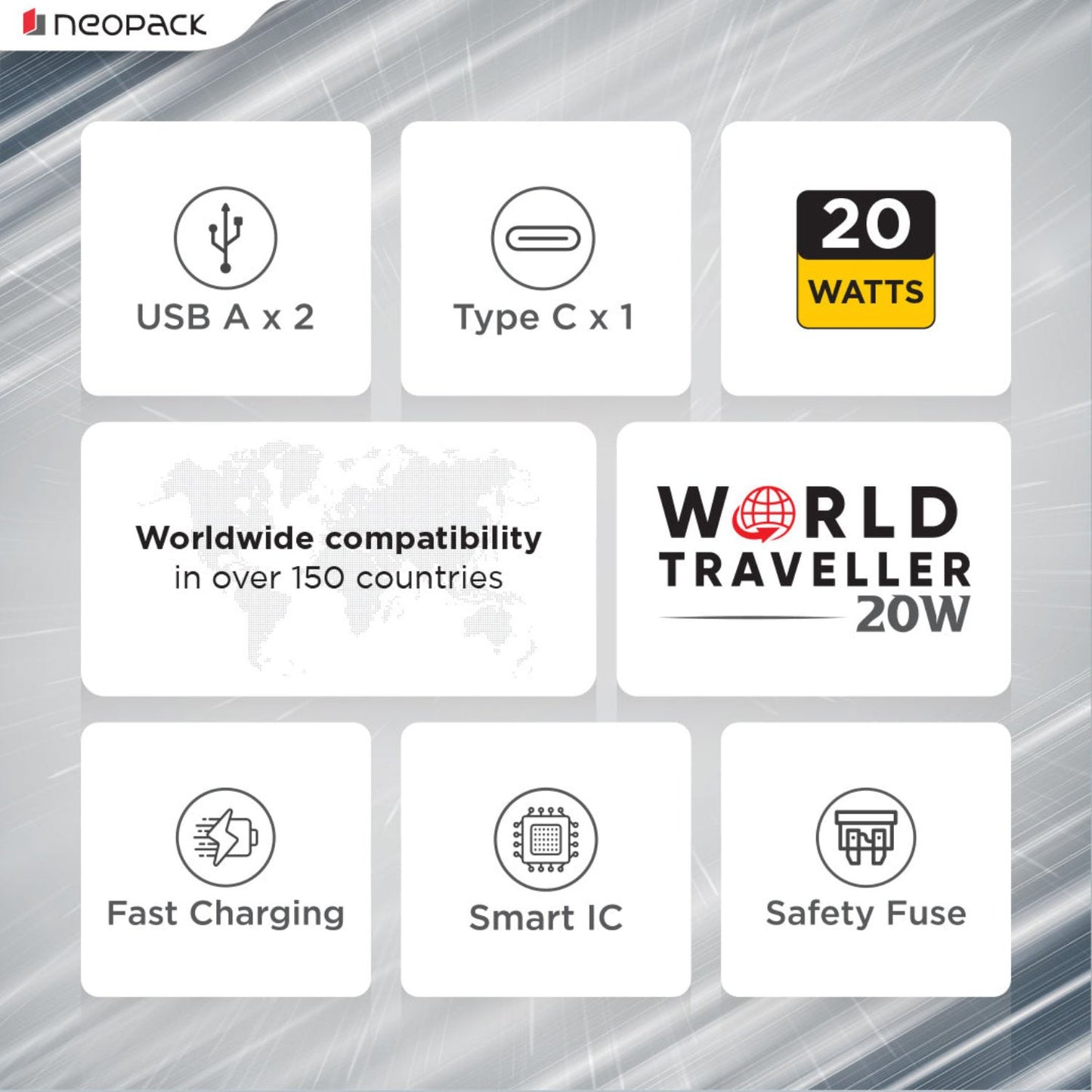 Neopack-World-Traveller-Plus-Adapter-20W-Online-Buy-India_4 - Hey Jimmy