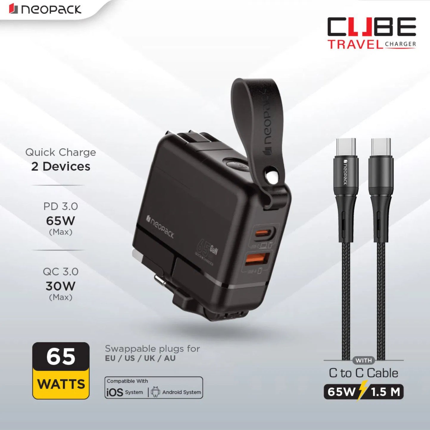 Neopack65WCubeTravelChargerDualPortAdapterwithUSB-CtoCCableOnlineBuyIndia - Hey Jimmy