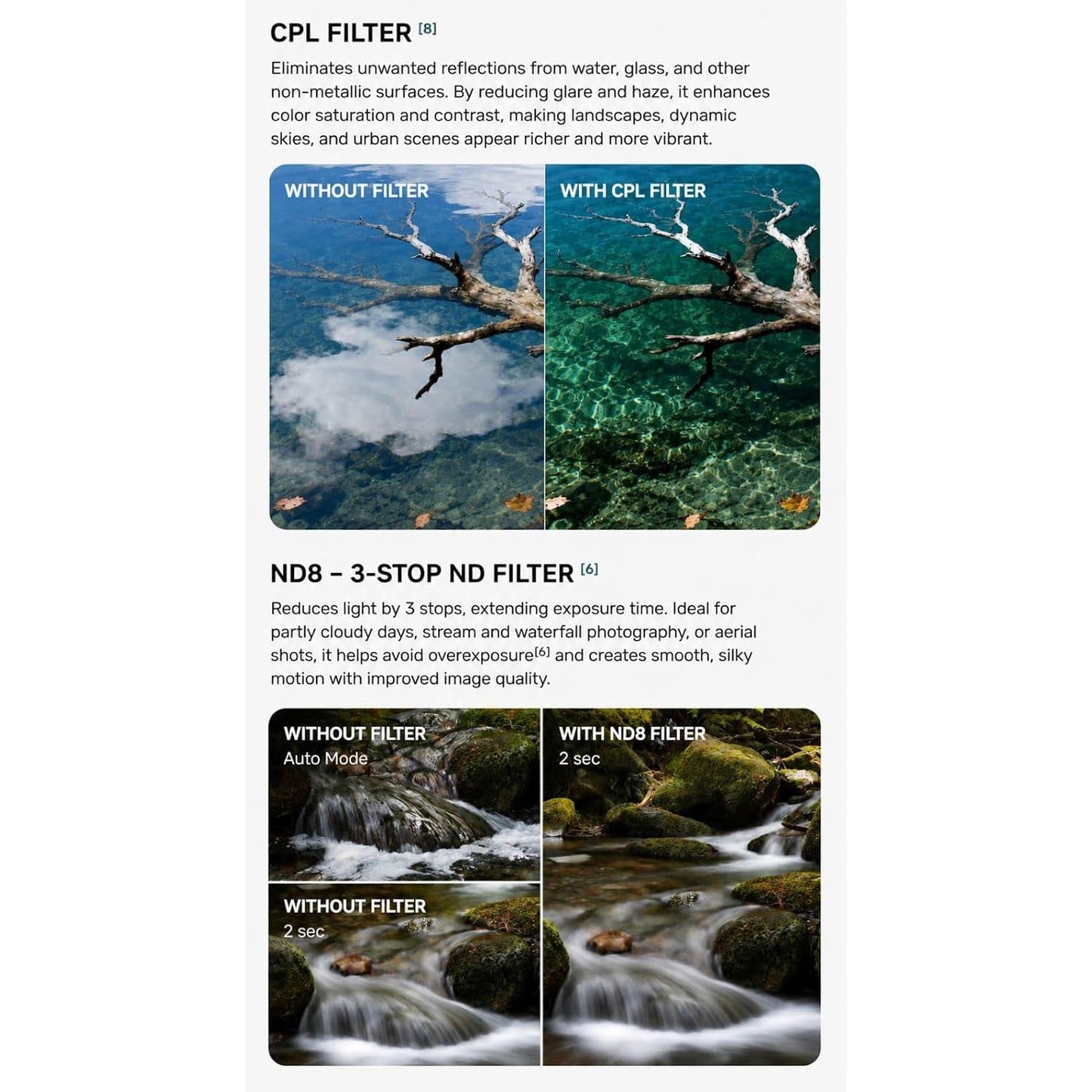OfeeoAi 4-Pack Camera Lens Filter Set Compatible with DJI Osmo Action 6 (ND-CPL)