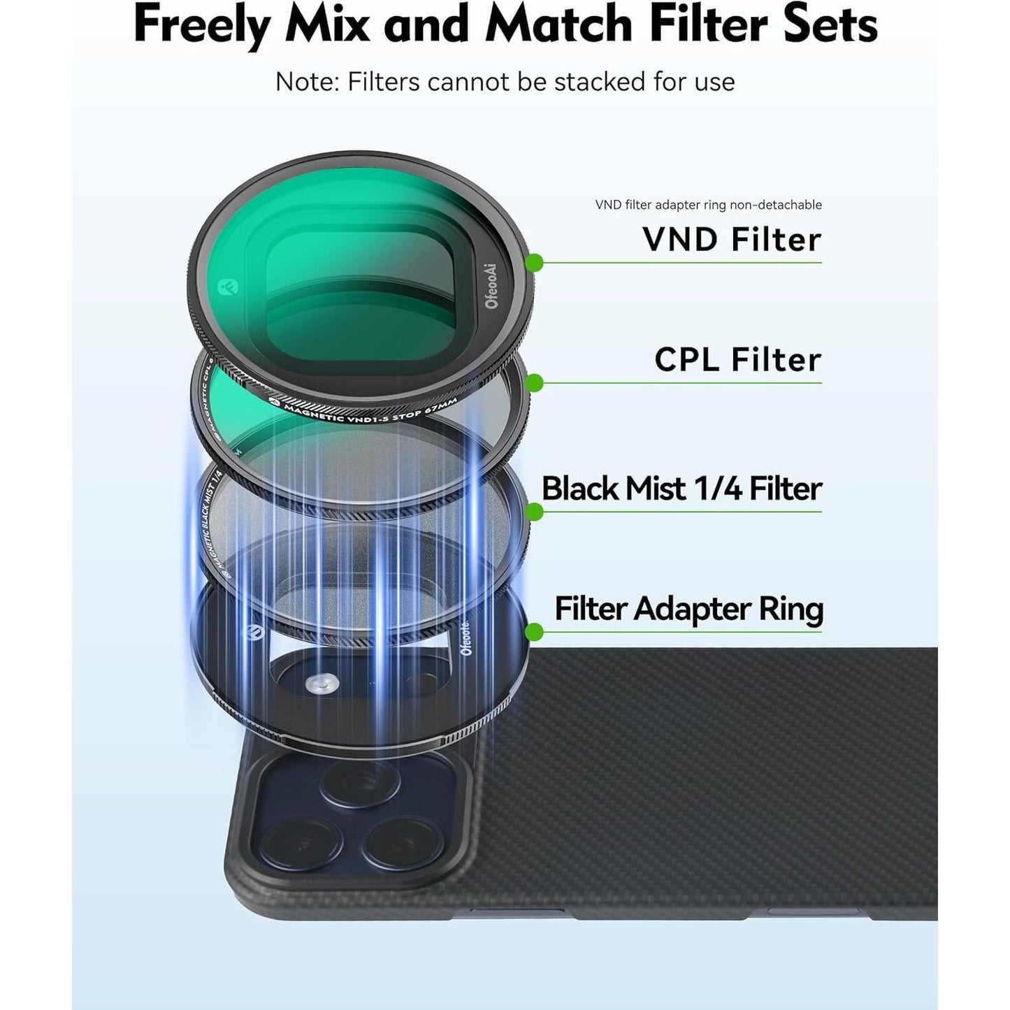 OfeeoAi 67mm Magnetic Variable ND 1-5 Stop Filter