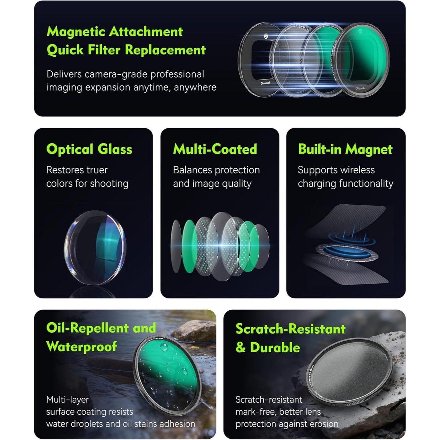 OfeeoAi 67mm Magnetic Variable ND 1-5 Stop Filter