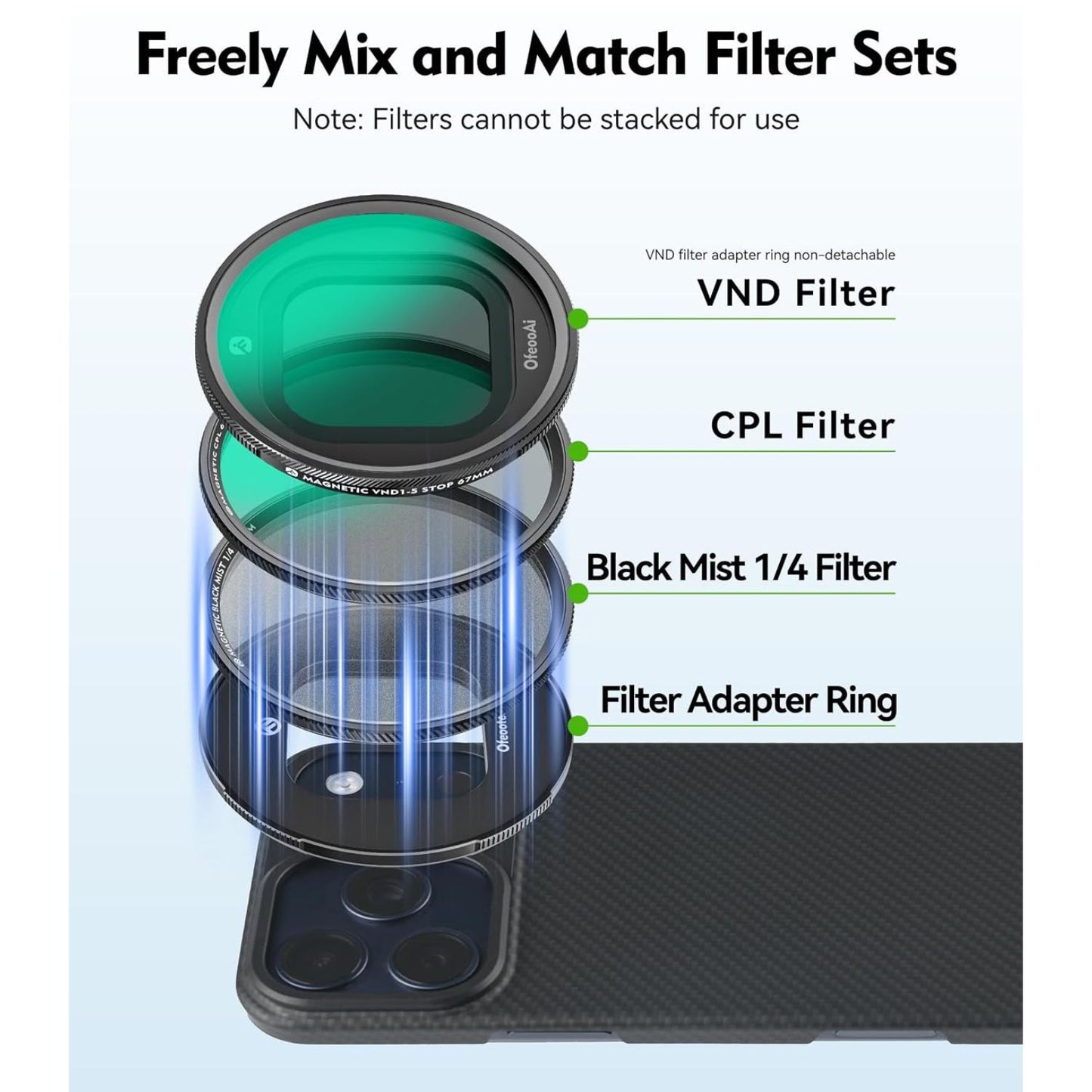 OfeooAi Magnetic 67mm CPL Polarizing Filter