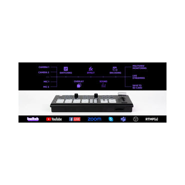 Osee-GoStream-Deck-HDMI-USB-Live-Streaming-Video-Switcher-Online-Buy-India_1 - Hey Jimmy