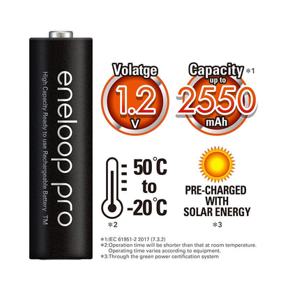 Panasonic-Eneloop-Pro-AA-Rechargeable-Battery-Pack-of-4-Online-Buy-Mumbai-India_2 - Hey Jimmy