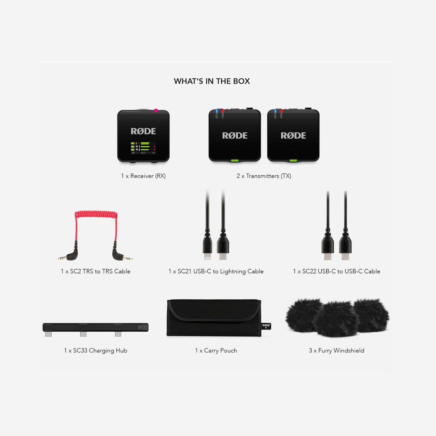 Rode-Wireless-GO-Gen-3-2-Person-Compact-Digital-Wireless-Microphone-System-Recorder-Online-Buy-India_1 - Hey Jimmy