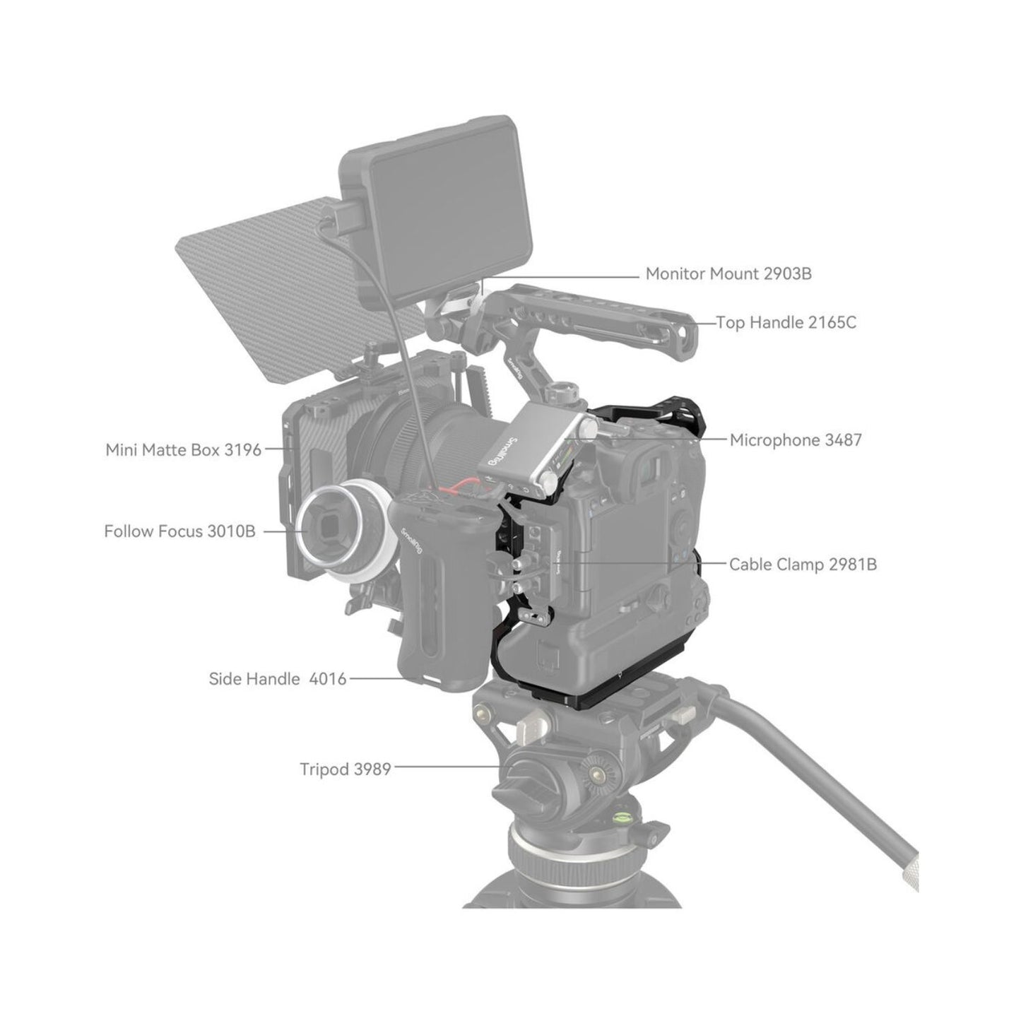 SmallRig-3464B-Full-Camera-Cage-for-EOS-R5-R60-R5C-with-BG-R10-Battery-Grip-Online-Buy-India_7 - Hey Jimmy