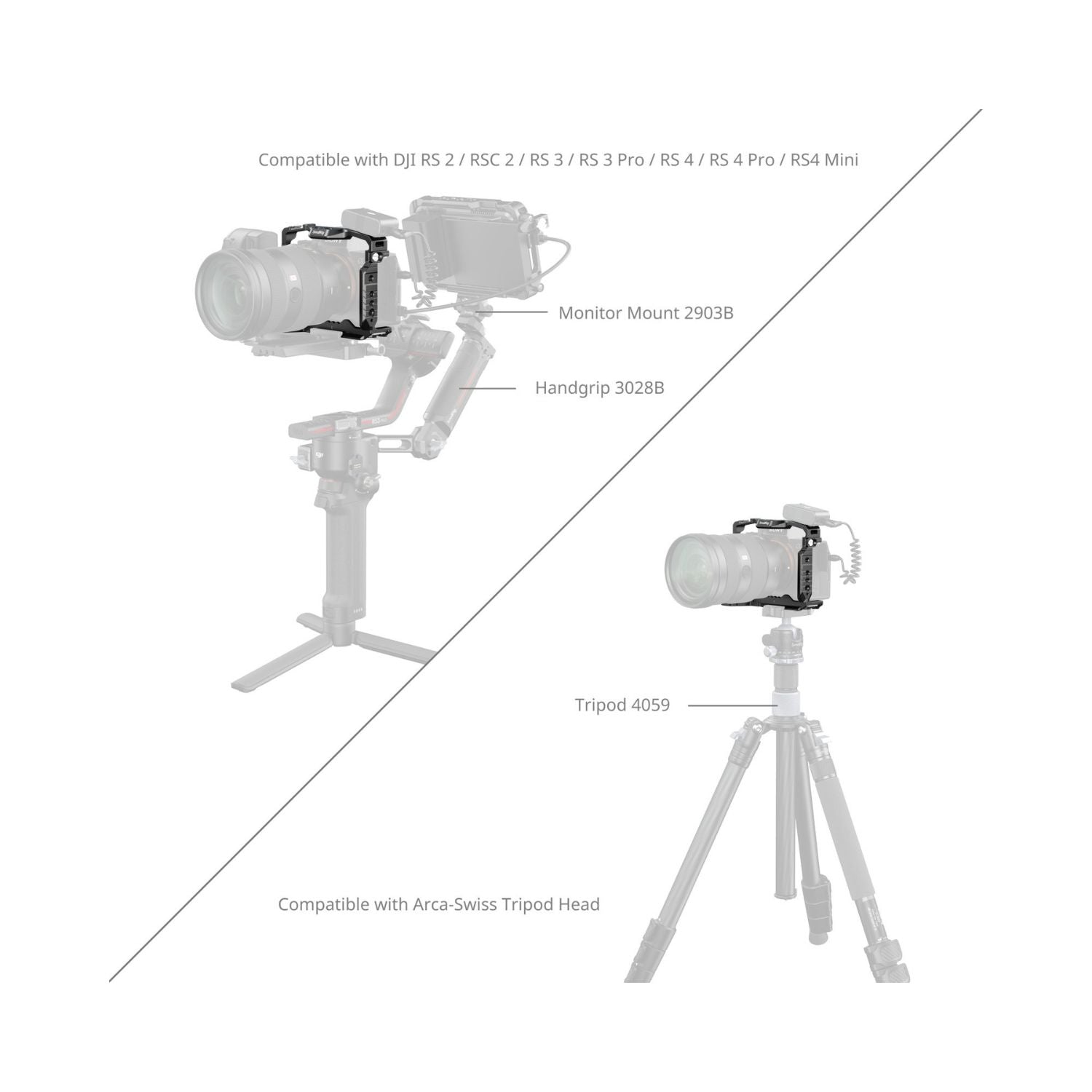 SmallRig3667CCageforSonyAlpha7RV-7IV-7SIII-1-7RIV-7VOnlineBuyIndia-3 - Hey Jimmy