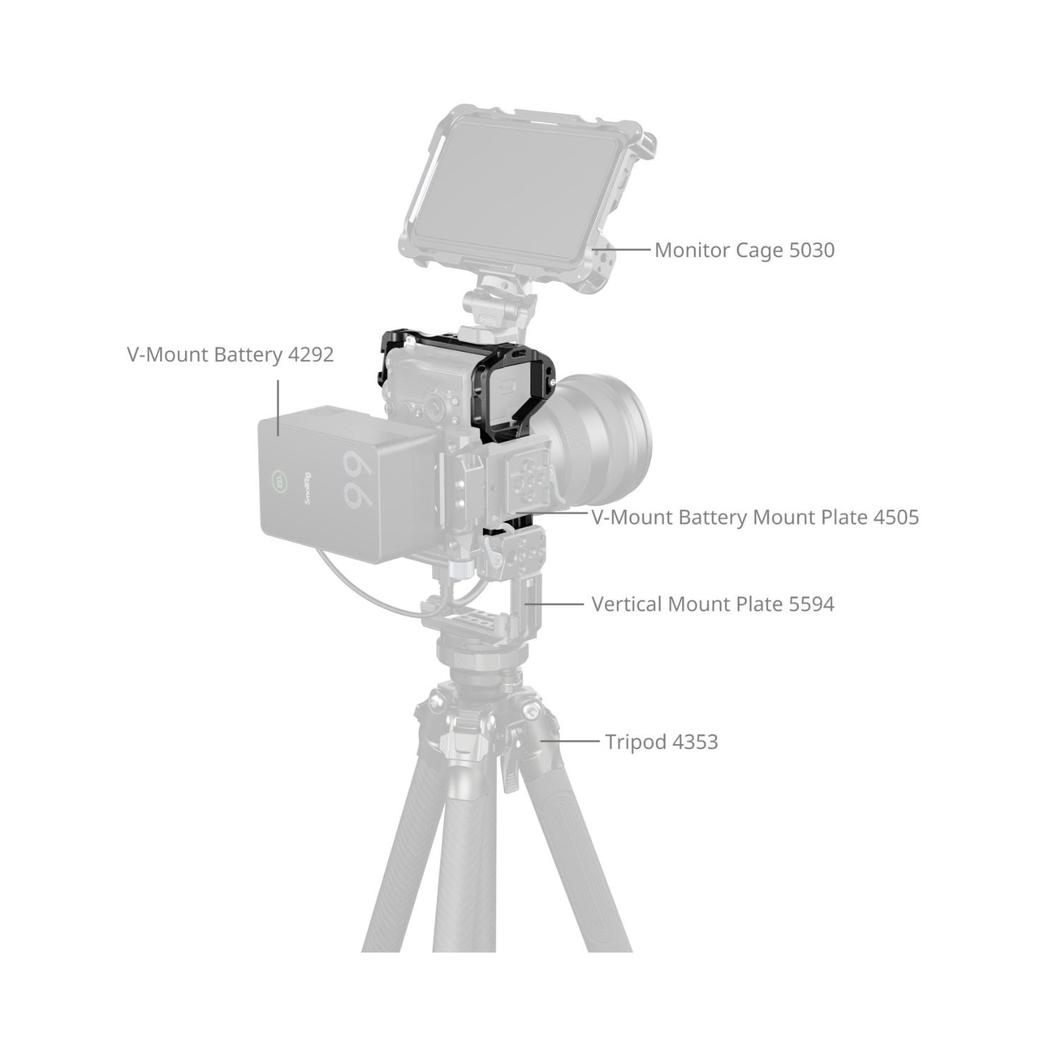 SmallRig3667CCageforSonyAlpha7RV-7IV-7SIII-1-7RIV-7VOnlineBuyIndia-7 - Hey Jimmy