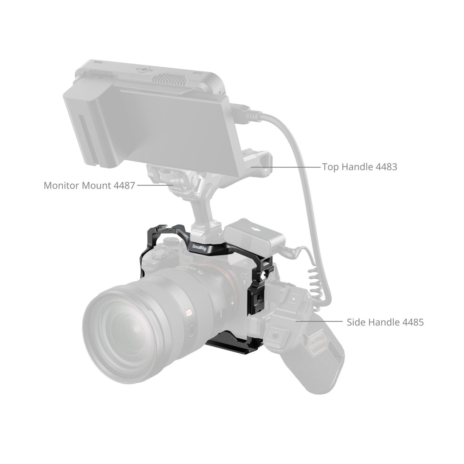 SmallRig3667CCageforSonyAlpha7RV-7IV-7SIII-1-7RIV-7VOnlineBuyIndia-8 - Hey Jimmy
